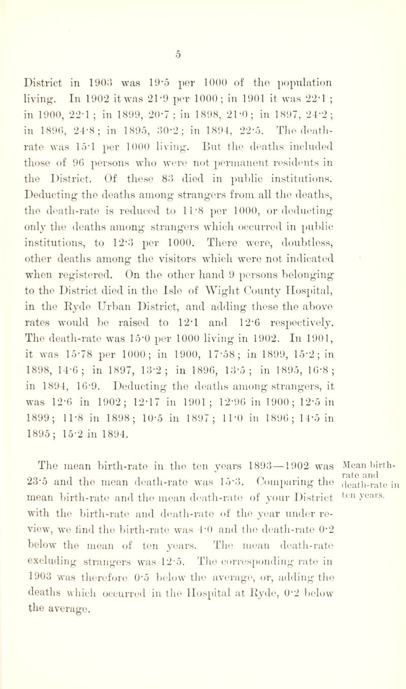 District in 1903 was 19'5 per 1000 of tlic population living. In 1902 it was 21 ‘9 per 1000; in 1901 it was 22*1 ; in 1900, 22-1 ; in 1899, 20-7 ; in 1898, 21 -0 ; in 1897, 24-2; in 1890, 24-8; in 1895, 30-2; in 1894, 22-5. The death- rate was 15-1 per 1000 living. But the deaths included those of 96 persons who were not permanent residents in the District. Of these 83 died in public institutions. Deducting the deaths among strangers from all the deaths, the death-rate is reduced to 11‘8 per 1000, or deducting only the deaths among strangers which occurred in public institutions, to 12*3 per 1000. There w'ere, doubtless, other deaths among the visitors which were not indicated when registered. On the other hand 9 persons belonging to the District died in the Isle of Wight County Hospital, in the Hyde Urban District, and adding these the above rates would be raised to 12T and 12*6 respectively. The death-rate was 15*0 per 1000 living in 1902. In 1901, it was 15*78 per 1000; in 1900, 17*58; in 1899, 15*2; in 1898, 14*6; in 1897, 13*2; in 1896, 13*5; in 1895, 10*8; in 1894, 16*9. Deducting the deaths among strangers, it was 12*G in 1902; 12*17 in 1901; 12*96 in 1900; 12*5 in 1899; 11*8 in 1898; 10*5 in 1897; 11*0 in 1896; 14*5 in 1895; 15*2 in 1894. The mean birth-rate in the ten years 1893—1902 was 23*5 and the mean death-rate was 15*3. Comparing the mean birth-rate and the mean death-rate of your District with the birth-rate and death-rate of tiro year under re¬ view, we lind the birth-rate was 1*0 and the death-rate 0*2 below the mean of ton years. The mean death-rate excluding strangers was 12*5. The corresponding rato in 1903 was therefore 0*5 below the average, or, adding tho deaths which occurred in the Hospital at Hyde, 0*2 below the average. Mean birth¬ rate and death-rate in ten years.