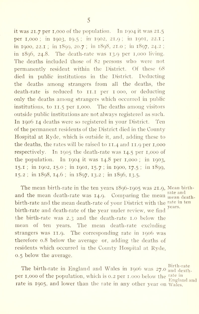 it was 21.7 per 1,000 of the population. In 1904 it was 21.5 per i,ooo ; in 1903, 19.5 ; in 1902, 21.9 ; in 1901, 22.1 ; in 1900, 22.1 ; in 1899, 20.7 ; in 1898, 21.0 ; in 1897, 24.2 ; in 1896, 24.8. The death-rate was 13.9 per 1,000 liv ing. The deaths included those of 82 persons who were not permanently resident within the District. Of these (>8 died in public institutions in the District. Deducting the deaths among strangers from all the deaths, the death-rate is reduced to 11.1 per 1 000, or deducting only the deaths among strangers which occurred in public institutions, to 11.5 per 1,000. The deaths among visitors outside public institutions are not always registered as such. In 1906 14 deaths were so registered in your District. Ten of the permanent residents of the District died in the County Hospital at Ryde, which is outside it, and, adding these to the deaths, the rates will be raised to 11.4 and 11.9 per 1,000 respectively. In 1905 the death-rate was 14.5 per 1,000 of the population. In 1904 it was 14.8 per 1,000 ; in 1903, 15.1 ; in 1902, 15.0 ; in 1901, 15.7 ; in 1900, 17.5 ; in 1899, 15.2 ; in 1898, 14.6 ; in 1897, I3-2 1 1896, 13.5. The mean birth-rate in the ten years 1896-1905 was 21.9, Mean birth- and the mean death-rate was 14.9. Comparing the mean 'mean death- birth-rate and the mean death-rate of your District with the rate te birth-rate and death-rate of the year under review, we find the birth-rate was 2.3 and the death-rate 1.0 below the mean of ten years. The mean death-rate excluding strangers was 11.9. The corresponding rate in 1906 was therefore 0.8 below the average or, adding the deaths of residents which occurred in the County Hospital at Ryde, 0.5 below the average. The birth-rate in England and Wales in 1906 was 27.0 auiDR-ith- per 1,000 of the population, which is 0.2 per 1.000 below the rate 111 . , , . . , England and rate in 1905, and lower than the rate in any other year on Wales.