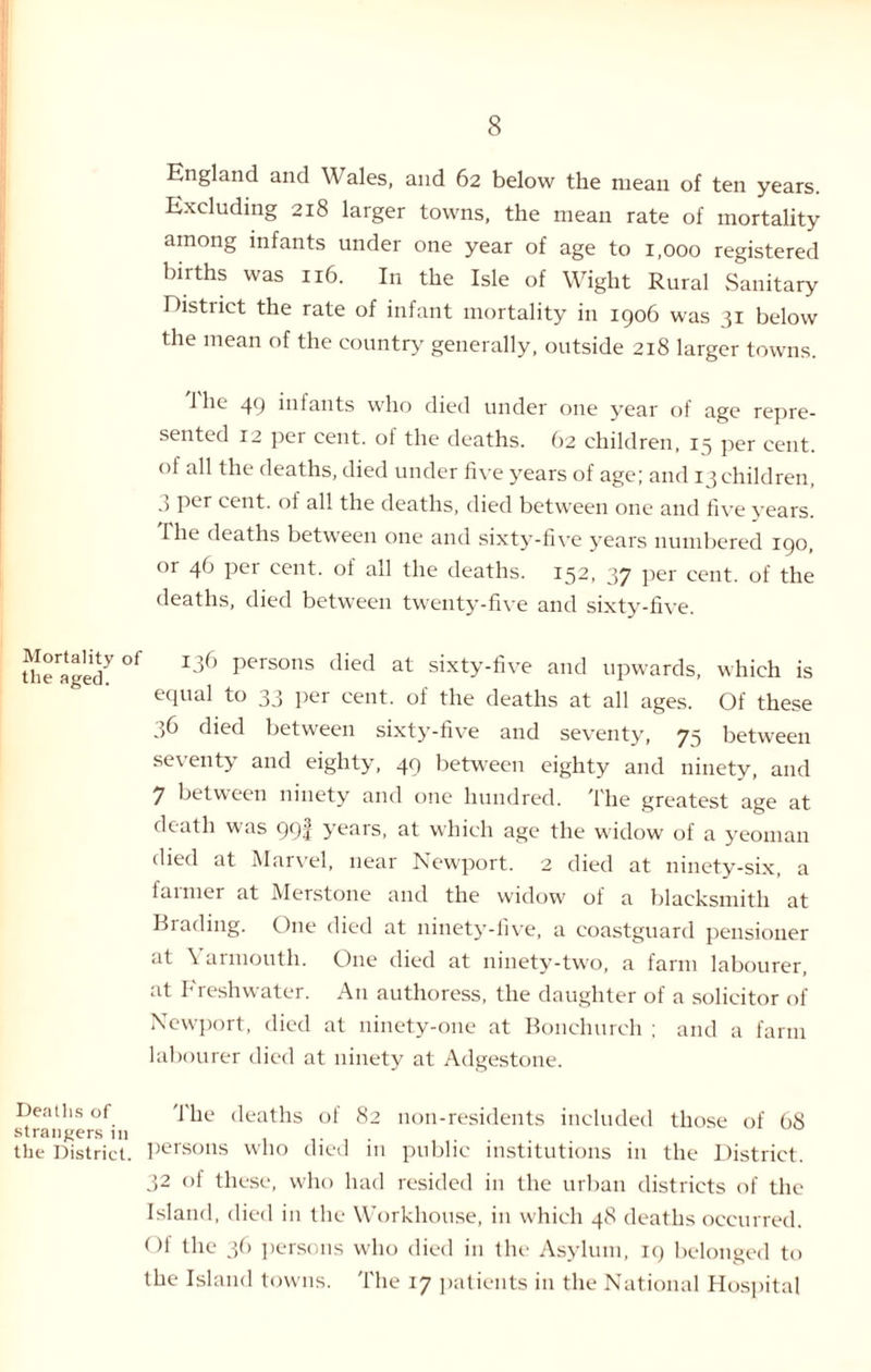 England and Wales, and 62 below the mean of ten years. Excluding 218 larger towns, the mean rate of mortality among infants under one year of age to 1,000 registered births was 116. In the Isle of Wight Rural Sanitary Distiict the rate of infant mortality in 1906 was 31 below the mean of the country generally, outside 218 larger towns. J lie 49 infants who died under one year of age repre¬ sented 12 per cent, of the deaths. 62 children, 15 per cent, of all the deaths, died under five years of age; and 13 children, a per cent, of all the deaths, died between one and five years. The deaths between one and sixty-five years numbered 190, or 46 per cent, of all the deaths. 152, 37 per cent, of the deaths, died between twenty-five and sixty-five. theagSf°f 136 persons llied at sixty-five and upwards, which is equal to 33 per cent, of the deaths at all ages. Of these 36 died between sixty-five and seventy, 75 between seventy and eighty, 49 between eighty and ninety, and 7 between ninety and one hundred. The greatest age at death was 99I years, at which age the widow of a yeoman died at Marvel, near Newport. 2 died at ninety-six, a farmer at Merstone and the widow of a blacksmith at Brading. One died at ninety-five, a coastguard pensioner at \ armouth. One died at ninety-two, a farm labourer, at Ereshwater. An authoress, the daughter of a solicitor of Newport, died at ninety-one at Bonchurch ; and a farm labourer died at ninety at Adgestone. Deaths of The deaths of 82 non-residents included those of 68 strangers in . . the District, persons who died in public institutions in the District. 32 of these, who had resided in the urban districts of the Island, died in the Workhouse, in which 48 deaths occurred. Ol the 36 persons who died in the Asylum, 19 belonged to the Island towns. The 17 patients in the National Hospital