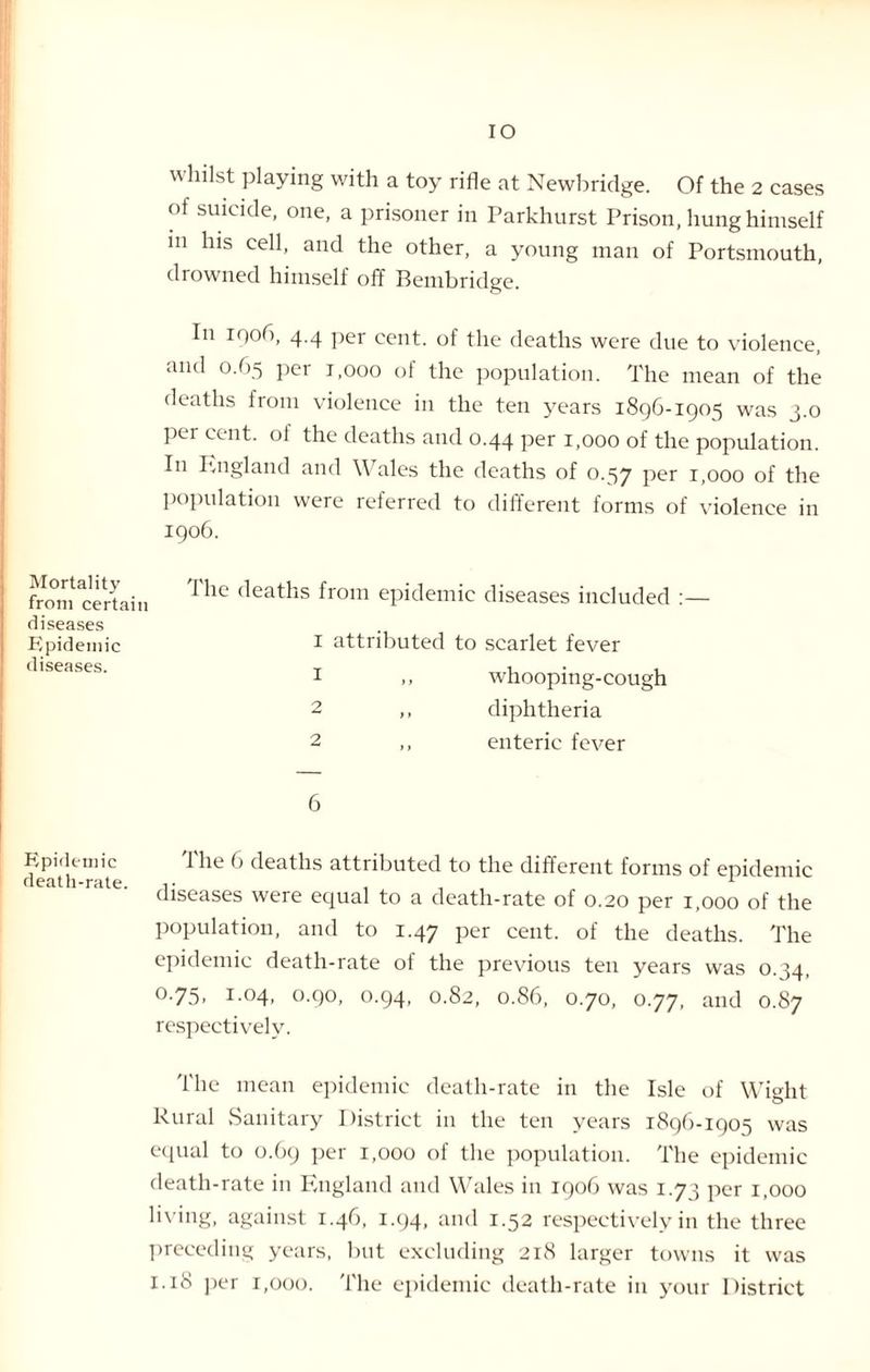 IO whilst playing with a toy rifle at Newbridge. Of the 2 cases of suicide, one, a prisoner in Parkhurst Prison, hung himself in his cell, and the other, a young man of Portsmouth, drowned himself off Bembridge. I11 1906, 4.4 per cent, of the deaths were due to violence, and 0.65 per 1,000 of the population. The mean of the deaths irom violence in the ten years 1896-1905 was 3.0 per cent, of the deaths and 0.44 per 1,000 of the population. In England and Wales the deaths of 0.57 per 1,000 of the population were referred to different forms of violence in 1906. I he deaths from epidemic diseases included :— 1 attributed to scarlet fever 1 ,, whooping-cough 2 ,, diphtheria 2 ,, enteric fever 6 Epidemic The 6 deaths attributed to the different forms of epidemic death-rate. j- , , , 1 diseases were equal to a death-rate of 0.20 per 1,000 of the population, and to 1.47 per cent, of the deaths. The epidemic death-rate of the previous ten years was 0.34, 0.75, 1.04, 0.90, 0.94, 0.82, 0.86, 0.70, 0.77, and 0.87 respectively. Mortality from certain diseases Epidemic diseases. The mean epidemic death-rate in the Isle of Wight Rural Sanitary District in the ten years 1896-1905 was equal to 0.69 per 1,000 of the population. The epidemic death-rate in England and Wales in 1906 was 1.73 per 1,000 living, against 1.46, i-94> «Mid 1.52 respectively in the three preceding years, but excluding 218 larger towns it was 1.18 per 1,000. The epidemic death-rate in your District