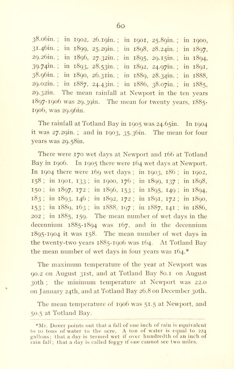38.06m. in 1902, 26.19m. 31.46m. in 1899, 25.29111. 29.26m. in 1896, 27.32111. 39.74m. in 1893, 28.53m. 38.96111. in 1890, 26.31m. 29.02m. in 1887, 24.43m. 29.32m. The mean rainfall a 1897-1906 was 29.39m. The 1906, was 29.96111. in 1901, 25.89m. ; in 1900, in 1898, 28.24m. ; in 1897, in 1895, 29.15m. ; in 1894, in 1892, 24.97m. ; in 1891, in 1889, 28.34m. ; in 1888, in 1886, 38.07111. ; in 1885, t Newport in the ten years lean for twenty years, 1885- The rainfall at Totland Bay in 1905 was 24.65m. I11 1904 it was 27.29m. ; and in 1903, 35.36111. The mean for four years was 29.58m. There were 170 wet days at Newport and 166 at Totland Bay in 1906. In 1905 there were 164 wet days at Newport. In 1904 there were 169 wet days ; in 1903, 186 ; in 1902, 158 ; in 1901, 133 ; in 1900, 176 ; in 1899, 137 ; in 1898, 150 ; in 1897, 172 I in 1896, 153 ; in 1895, 149 ; in 1894, 183 ; in 1893, 146 ; in 1892, 172 ; in 1891, 172 ; in 1890, 153 ; in 1889, 163 ; in 1888, 197 ; in 1887, 141 ; in 1886, 202 ; in 1885, 159. The mean number of wet days in the decennium 1885-1894 was 167, and in the decennium 1895-1904 it was 158. The mean number of wet days in the twenty-two years 1885-1906 was 164. At Totland Bay the mean number of wet days in four years was 164.* The maximum temperature of the year at Newport was 90.2 on August 31st, and at Totland Bay 80.1 on August 30th ; the minimum temperature at Newport was 22.0 on J anuary 24th, and at Totland Bay 26.8 on December 30th. The mean temperature of 1906 was 51.5 at Newport, and 50.5 at Totland Bay. *Mr. Dover points out that a fall of one inch of rain is equivalent to 10 tons of water to the acre. A ton of water is equal to 224 gallons; that a day is termed wet if over hundredth of an inch of rain fall; that a day is called foggy if one cannot see two miles.