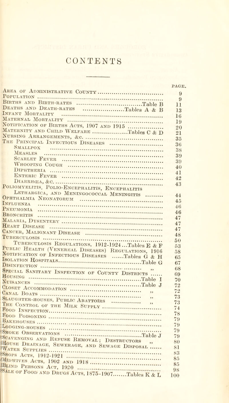 CONTENTS Area of Administrative County. Population . Births and Birth-rates .Table B Deaths and Death-rates .’.’.'.Tables A & B Infant Mortality . Maternal Mortality . Notification of Births Acts, 1907 and 1915 . Maternity and Child Welfare.Tables C & D Nursing Arrangements, &e. The Principal Infectious Diseases Smallpox Measles . Scarlet Fever . Whooping Cough Diphtheria . Enteric Fever . Diarrhoea, &c. Poliomyelitis, Polio-Encephalitis, Encephalitis Lethargica, and Meningococcal Meningitis Ophthalmia Neonatorum . Influenza . Pneumonia . Bronchitis . •Table G I J Malaria, Dysentery. Heart Disease . Cancer, Malignant Disease . Tuberculosis . Tuberculosis Regulations, 1912-1924 ...Tables E & F Public Health (Venereal Diseases) Regulations 1916 Notification of Infectious Diseases .Tables G & H Isolation Hospitals. Disinfection . Special Sanitary Inspection of County Districts Housing . rr , uloset Accommodation . Canal Boats . . ” Slaughter-houses, Public Abattoirs The Control of the Milk Supply. Food Inspection. Food Polsoning .. . Bakehouses.’ . Lodging-houses . -Smoke Observations . .Table •Scavenging and Refuse Removal’;” Destructors’ House Drainage, Sewerage, and Sewage Disposal ” Water Supplies . •Shops Acts, 1912-1921 .. Midwives Acts, 1902 and 1918. IBlind Persons Act, 1920 TIale of Food and Drugs Acts, 1875- 1907.Tables K & L page. 9 9 11 13 16 19 20 21 35 36 38 39 39 40 41 42 43 44 45 46 46 47 47 47 48 50 53 58 65 67 68 69 70 72 72 73 73 74 78 79 79 79 79 SO 81 83 85 85 98 100