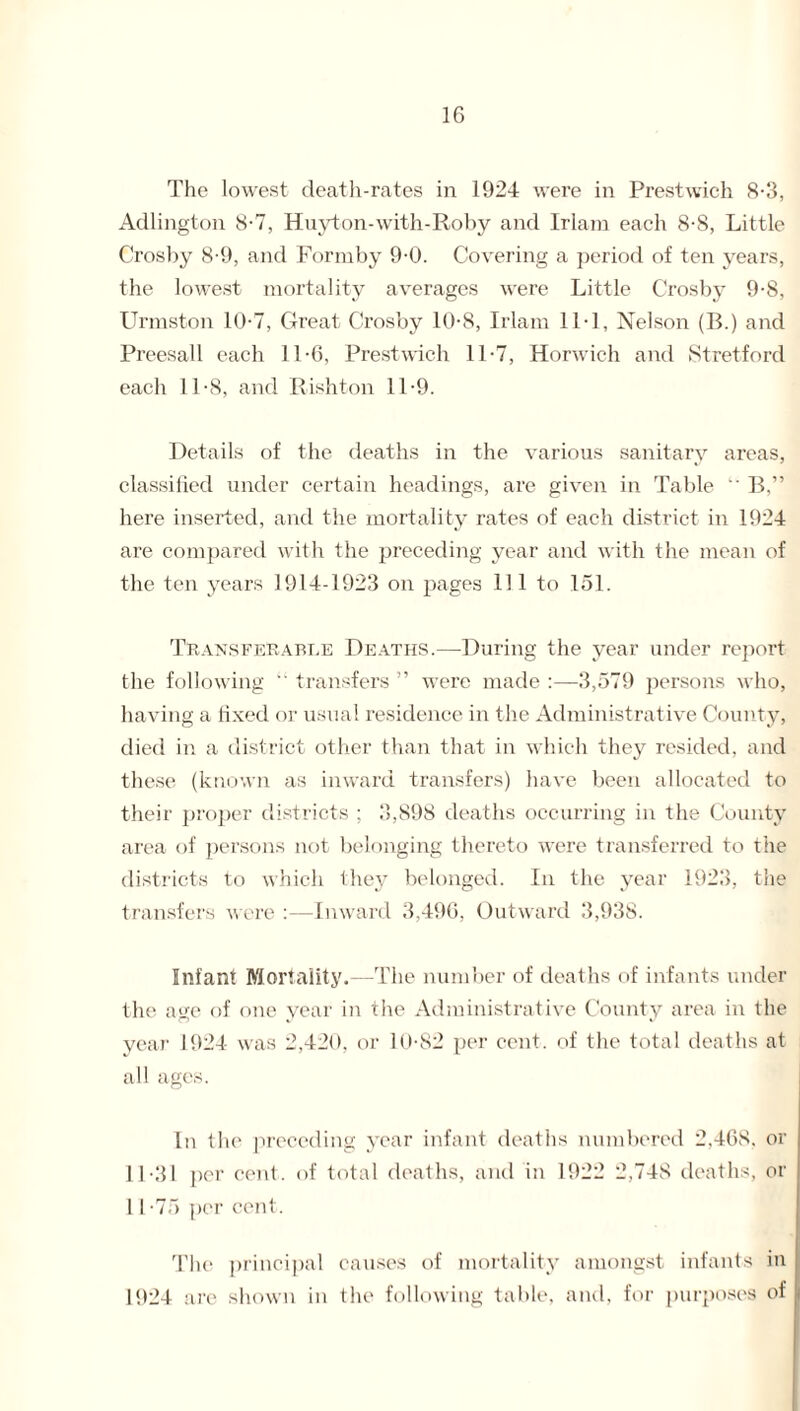 The lowest death-rates in 1924 were in Prestwich 8-3, Adlington 8-7, Huyton-with-Roby and Irlam each 8-8, Little Crosby 8-9, and Formby 9-0. Covering a period of ten years, the lowest mortality averages were Little Crosby 9-8, Urmston 10-7, Great Crosby 10-8, Irlam 11T, Nelson (B.) and Preesall each 11-6, Prestwich 11-7, Horwich and Stretford each 11-8, and Rishton 11-9. Details of the deaths in the various sanitary areas, classified under certain headings, are given in Table  B,” here inserted, and the mortality rates of each district in 1924 are compared with the preceding year and with the mean of the ten years 1914-1923 on pages 111 to 151. Transferable Deaths.—During the year under report the following “ transfers ” were made 3,579 persons who, having a fixed or usual residence in the Administrative County, died in a district other than that in which they resided, and these (known as inward transfers) have been allocated to their proper districts ; 3,898 deaths occurring in the County area of persons not belonging thereto were transferred to the districts to which they belonged. In the year 1923, the transfers were :—Inward 3,496, Outward 3,938. Infant Mortality. -The number of deaths of infants under the age of one year in the Administrative County area in the year 1924 was 2,420, or 10-82 per cent, of the total deaths at all ages. In the preceding year infant deaths numbered 2,468. or 11-31 per cent, of total deaths, and in 1922 2,748 deaths, or 11 -75 per cent. The principal causes of mortality amongst infants in 1924 are shown in the following table, and, for purposes of