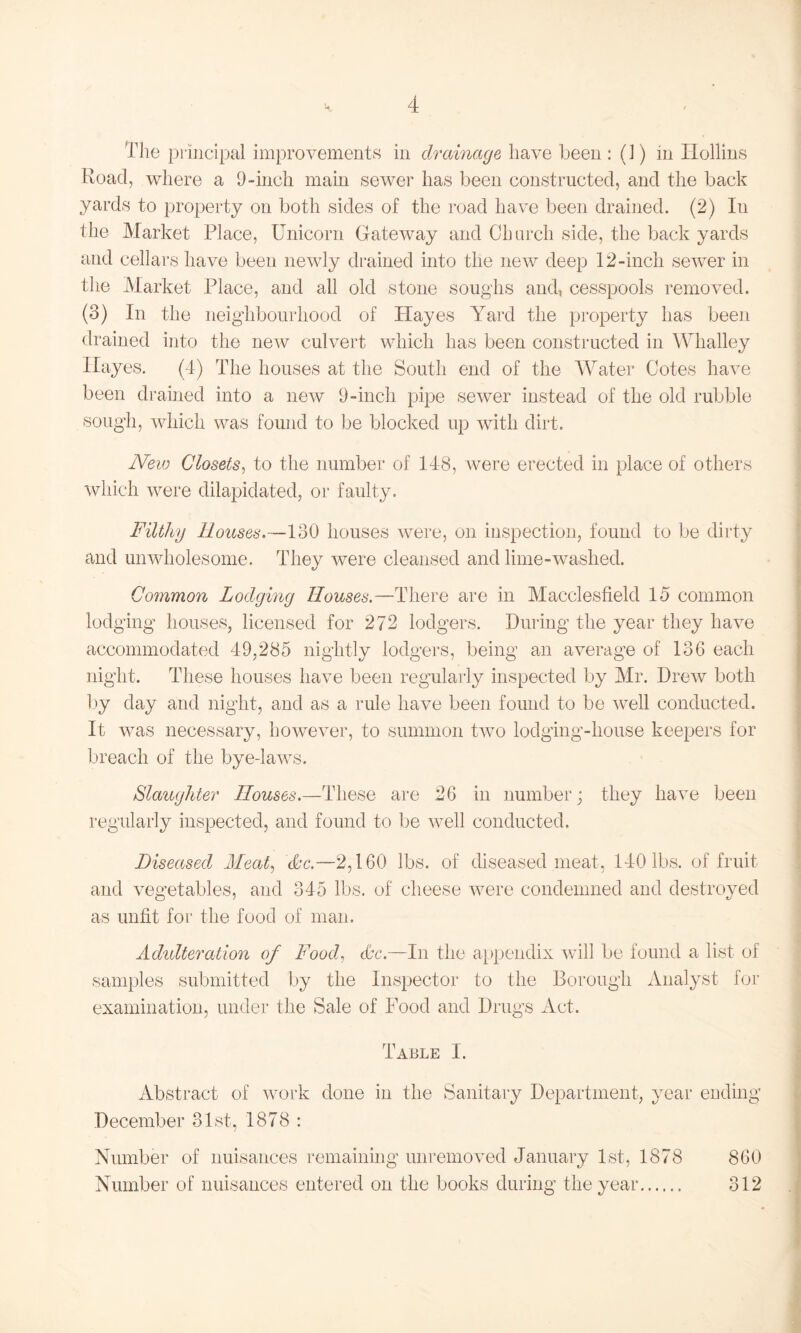 The principal improvements in drainage have been : (1) in Hollins Road, where a 9-inch main sewer has been constructed, and the back yards to property on both sides of the road have been drained. (2) In the Market Place, Unicorn Gateway and Church side, the back yards and cellars have been newly drained into the new deep 12-inch sewer in the Market Place, and all old stone soughs and, cesspools removed. (3) In the neighbourhood of Playes Yard the property has been drained into the new culvert which has been constructed in Whalley Hayes. (4) The houses at the South end of the Water Cotes have been drained into a new 9-inch pipe sewer instead of the old rubble sough, which was found to be blocked up with dirt. New Closets, to the number of 148, were erected in place of others which were dilapidated, or faulty. Filthy Houses.—130 houses were, on inspection, found to be dirty and unwholesome. They were cleansed and lime-washed. Common Lodging Houses.—There are in Macclesfield 15 common lodging houses, licensed for 272 lodgers. During the year they have accommodated 49,285 nightly lodgers, being an average of 136 each night. These houses have been regularly inspected by Mr. Drew both by day and night, and as a rule have been found to be well conducted. It was necessary, however, to summon two lodging-house keepers for breach of the bye-laws. Slaughter Houses.—These are 26 in number; they have been regularly inspected, and found to be well conducted. Diseased Meat, Ac.—2,160 lbs. of diseased meat, 140 lbs. of fruit and vegetables, and 345 lbs. of cheese were condemned and destroyed as unfit for the food of man. Adulteration of Food, Ac.—In the appendix will be found a list of samples submitted by the Inspector to the Borough Analyst for examination, under the Sale of Food and Drugs Act. Table I. Abstract of work done in the Sanitary Department, year ending December 31st, 1878 : Number of nuisances remaining unremoved January 1st, 1878 860 Number of nuisances entered on the books during the year. 312