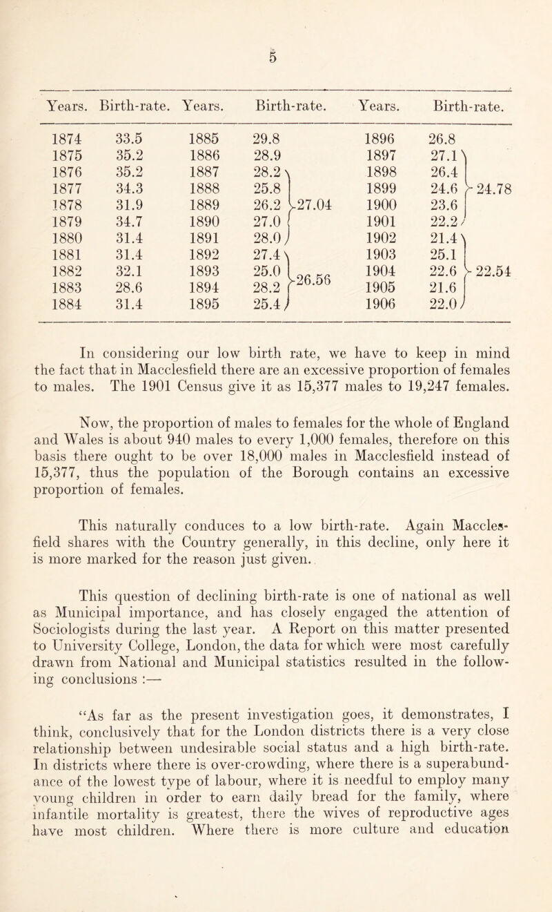 Years. Birth-rate. Years. Birth-rate. Years. Birth-rate. 1874 33.5 1885 29.8 1896 26.8 1875 35.2 1886 28.9 1897 27.P 1876 35.2 1887 28.2 > 1898 26.4 1877 34.3 1888 25.8 1899 24.6 >-24.78 1878 31.9 1889 26.2 1-27.04 1900 23.6 1879 34.7 1890 27.0 I 1901 22.2/ 1880 31.4 1891 28.0 J 1902 21.4 > 1881 31.4 1892 27.4 \ 1903 25.1 1882 32.1 1893 25.0 ^26.56 1904 22.6 22.54 1883 28.6 1894 28.2 1905 21.6 1884 31.4 1895 25.4 / 1906 22.0/ In considering our low birth rate, we have to keep in mind the fact that in Macclesfield there are an excessive proportion of females to males. The 1901 Census give it as 15,377 males to 19,247 females. Now, the proportion of males to females for the whole of England and Wales is about 940 males to every 1,000 females, therefore on this basis there ought to be over 18,000 males in Macclesfield instead of 15,377, thus the population of the Borough contains an excessive proportion of females. This naturally conduces to a low birth-rate. Again Maccles¬ field shares with the Country generally, in this decline, only here it is more marked for the reason just given. This question of declining birth-rate is one of national as well as Municipal importance, and has closely engaged the attention of Sociologists during the last year. A Report on this matter presented to University College, London, the data for which were most carefully drawn from National and Municipal statistics resulted in the follow¬ ing conclusions :—- “As far as the present investigation goes, it demonstrates, I think, conclusively that for the London districts there is a very close relationship between undesirable social status and a high birth-rate. In districts where there is over-crowding, where there is a superabund¬ ance of the lowest type of labour, where it is needful to employ many young children in order to earn daily bread for the family, where infantile mortality is greatest, there the wives of reproductive ages have most children. Where there is more culture and education