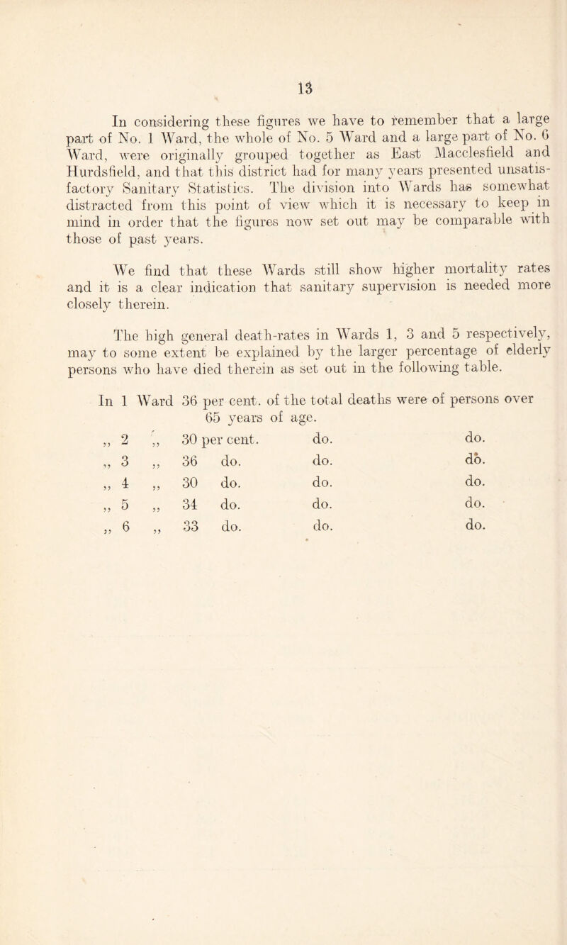 IS In considering these figures we have to remember that a large part of No. 1 Ward, the whole of No. 5 Ward and a large part of No. 6 Ward, were originally grouped together as East Macclesfield and Hurdsfield, and that this district had for many years presented unsatis¬ factory Sanitary Statistics. The division into Wards has somewhat distracted from this point of view which it is necessary to keep in mind in order that the figures now set out may be comparable with those of past years. We find that these Wards still show higher mortality rates and it is a clear indication that sanitary supervision is needed more closely therein. The high general death-rates in Wards 1, 3 and 5 respectively, may to some extent be explained by the larger percentage of elderly persons who have died therein as set out in the following table. In 1 Ward 2 33 33 3 3 3 33 33 4 33 33 5 33 33 36 per cent, of the total deaths were of persons over 65 years of age. 30 per cent. do. do. 36 do. do. do. 30 do. do. do. 34 do. do. do. 33