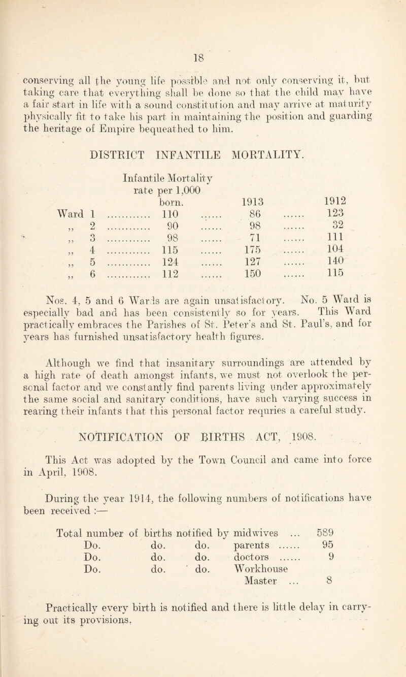 conserving all the young life possible and not only conserving it, but taking care that everything shall be done so that the child may have a fair start in life with a sound constitution and may arrive at maturity physically lit to take his part in maintaining the position and guarding the heritage of Empire bequeathed to him. DISTRICT INFANTILE MORTALITY. 5 5 55 O O 4 5 6 Infantile Mortality rate per 1,000 bom. 1913 1912 .. no 86 123 90 98 32 98 71 111 . 115 175 104 ... 124 127 140 .. 112 150 115 id 6 War Is are again unsatisfactory. No. 5 Ward is espfL'iaiiv uau auu uas ueen eonMotwiiidu iui yettio. iuio practically embraces the Parishes of St. Peter’s and St. Paul’s, and for years has furnished unsatisfactory health figures. Although we find that insanitary surroundings are attended by a high rate of death amongst infants, we must not overlook the per¬ sonal factor and we constantly find parents living under approximately the same social and sanitary conditions, have such varying success in rearing their infants that this personal factor requries a careful study. NOTIFICATION OF BIRTHS ACT, 1908. This Act was adopted by the Town Council and came into force in April, 1908. During the year 1914, the following numbers of notifications have been received :— Total number of births notified by midwives ... 589 Do. do. do. parents . 95 Do. do. do. doctors . 9 Do. do. do. Workhouse Master ... 8 Practically every birth is notified and there is little delay in carry¬ ing out its provisions,