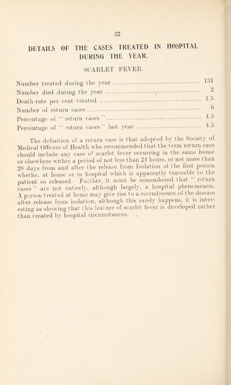 DETAILS OF THE CASES TREATED IN HOSPITAL DURING THE YEAR. SCARLET FEVER. Number treated during the year.. Number died during the year . Death-rate per cent treated . Number of return cases. Percentage of “ return cases .. Percentage of iC return cases last year 131 2 1.5 6 4.5 4.5 The definition of a return case is that adopted by the Society of Medical Officers of Health who recommended that the term return case should include any case of scarlet fever occurring in the same house or elsewhere within a period of not less than 24 hours, or not more than 28 days from and after (lie release from Isolation of the hist person whether at home or in hospital which is apparently traceable to the patient so released. Further, it must be remembered that return cases 55 are not entirely, although largely, a hospital phenomenon. A person treated at home may give rise to a recrudesence of the disease after release from isolation, although this rarely happens, it is inter¬ esting as showing that this feature of scarlet fever is developed lather than created by hospital circumstances.