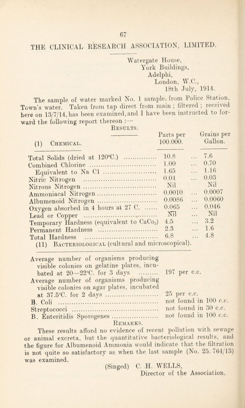 THE CLINICAL RESEARCH ASSOCIATION, LIMITED. Watergate House, York Buildings, Adelphi, London, W.C., 18th July, 1914. The sample of water marked No. 1 sample* from 1 olice Station, Town’s water. Taken from tap direct from main ; filtered ; received here on 13/7/14, has been examined, and I have been instructed to for¬ ward the following report thereon : - Results. -- .Parts per Grains per (1) Chemical. 100.000. Gallon. Total Solids (dried at 120°C.) . 10.8 ... 7.6 Combined Chlorine . 1.00 ... 0.70 Equivalent to Na Cl . 1-05 ... 1.16 Nitric Nitrogen . ••• 6.03 Nitrous Nitrogen . Ammoniacal Nitrogen. 0.0010 ... 0.0007 Albumenoid Nitrogen . 0.0086 ... 0.0060 Oxygen absorbed in 4 hours at 27 C. 0.065 ... 0.046 Lead or Copper . ^ ••• ^il Temporary Hardness (equivalent to CaCo3) 4.5 ... 3.2 Permanent Hardness .. 2.3 ... 1.6 Total Hardness . 6.8 ... 4.8 (11) Bacteriological (cultural and microscopical). visible colonies on gelatine plates, incu¬ bated at 20—22°C. for 3 days .. 197 per c.c. Average number of organisms producing visible colonies on agar plates, incubated at 37.5°C. for 2 days . 25 per c.c. Q0li . not found in 100 c.c. Streptococci .. not found in 30 c.c. B. Enteritidis Sporogenes. not found in 100 c.c. Remarks. These results afford no evidence of recent pollution with sewage or animal excreta, but the quantitative bacteriological results, and the figure for Albumenoid Ammonia would indicate that the filtration is not quite so satisfactory as when the last sample (No. 25. / 64/13) was examined. (Singed) C. H. WELLS,