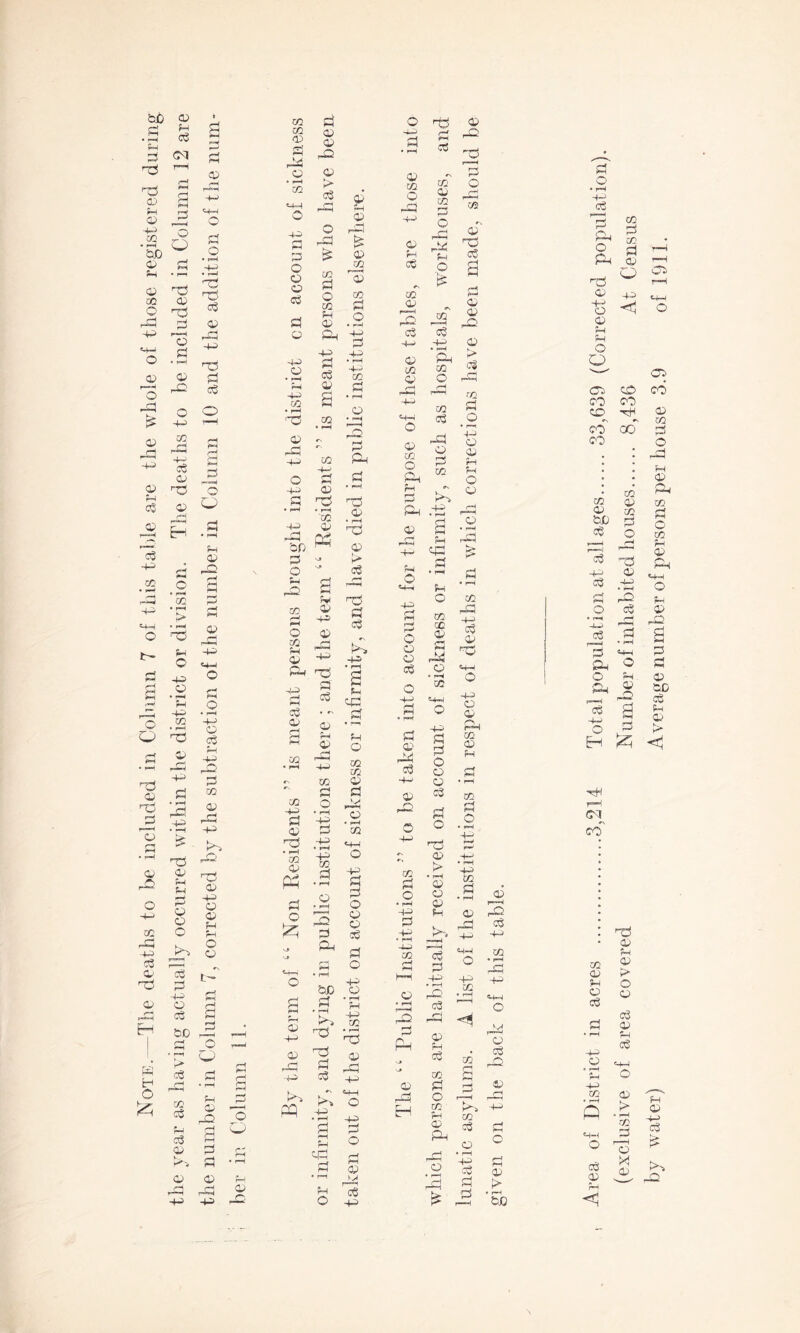 a £ a O • rH 02 rC$ cn <D -1-3 o a 3-1 rH o o t- a o O a 03 i Q rH a a a a -a 4-3 to to 03 erf 34 Hi • r-H to =4-4 o a o o a a o 4-3 03 P3 a 03 03 rH O a CO a o fH SH a rH 03 a CO a CO £4 a o 2 rH a 4-3 a 334 PQ a •IP O H £ a bJD a * rH >4 h0 a a 44 • rH a H rH H 4-3 a a o 0 o a a o ■4n 03 • rH rH 4-P m • H a o 4-3 0 a rH a rH! HH • rH a -a r-H r-H to aT O 0 a CO a a r-Q to a 34 r*a a* a a oj a a .O a to 03 H a a CO a 4-3 > rH a a a a CO a o * pH •4—^ a 4-3 « r4 4-3 CO a hr a • rH r-H r-G a a=! Eh a a r-a a -a > • pH a a a a _>■> 7a a -4—-1 • rH a a rH p-*H a a to a o CO r4 a hH (H a -a to a a l—H a i~a -a a <4-4 O CO CO to • r-H 4=1 C*-H O a a a r-a to a a a r-J a o a > • rH bO a o • rH 4—) c5 an o PH a 4-4 a a a a O O co a a a a -a a -4—J m • H ft 4-C o a a ?H < \