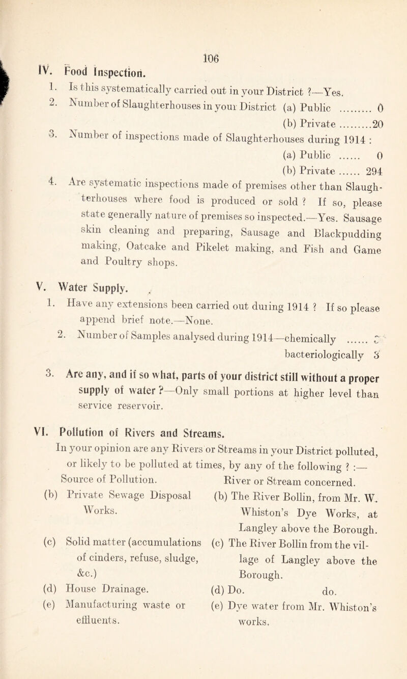 IV. Food Inspection. 1. Is this systematically carried out in your District Yes, 2. Number of Slaughterhouses in your District (a) Public . 0 (b) Private.20 3. Number of inspections made of Slaughterhouses during 1914 : (a) Public . 0 (b) Private. 294 4. Are systematic inspections made of premises other than Slaugh¬ terhouses where food is produced or sold ? If so, please state generally nature of premises so inspected.—Yes. Sausage skm cleaning and preparing, Sausage and Blackpudding making, Oatcake and Pikelet making, and Fish and Game and Poultry shops. V. Water Supply. 1. Have any extensions been carried out duiing 1914 ? If so please append brief note.—None. 2. Number of Samples analysed during 1914—chemically . £ bacteriologically 3 3. Are any, and if so what, parts of your district still without a proper supply of water ?—Only small portions at higher level than service reservoir. VI. Pollution of Rivers and Streams. In your opinion are any Rivers or Streams in your District polluted, oi likely to be polluted at times, by any of the following ? :— Source of Pollution. (b) Private Sewage Disposal Works. (c) Solid matter (accumulations of cinders, refuse, sludge, &c.) (d) House Drainage. (e) Manufacturing waste or effluents. River or Stream concerned. (h) The River Bollin, from Mr. W. Whiston’s Dye Works, at Langley above the Borough. (c) The River Bollin from the vil¬ lage of Langley above the Borough. (d) Do. do. (e) Dye water from Mr. Whiston’s works.
