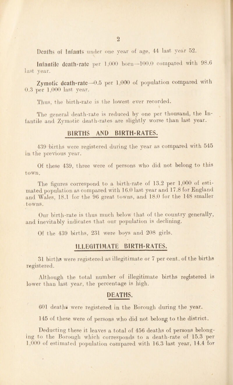 Deaths of Infants under one year of age, 44 last year 52. H Infantile death-rate per 1,000 born—100.0 compared with 98.6 last year. Zymotic death-rate—0.5 per 1,000 of population compared with 0.3 per 1,000 last year. Thus, the birth-rate is the lowest ever recorded. The general death-rate is reduced by one per thousand, the In¬ fantile and Zymotic death-rates are slightly worse than last year. BIRTHS AND BIRTH-RATES, 439 births were registered during the year as compared with 545 in the previous year. Of these 439, three were of persons who did not belong to this town. The figures correspond to a birth-rate of 13.2 per 1,000 of esti¬ mated population as compared with 16.0 last year and 17.8 for England and Wales, 18.1 for the 96 great towns, and 18.0 for the 148 smaller towns. Our birth-rate is thus much below that of the country generally, and inevitably indicates that our population is declining. Of the 439 births, 231 were boys and 208 girls. ILLEGITIMATE BIRTH-RATES. 31 births were registered as illegitimate or 7 per cent, of the births registered. Although the total number of illegitimate births registered is lower than last year, the percentage is high. DEATHS. 601 deaths were registered in the Borough during the year. 145 of these were of persons who did not belong to the district. Deducting these it leaves a total of 456 deaths of persons belong¬ ing to the Borough which corresponds to a death-rate of 15.3 per 1,000 of estimated population compared with 16.3 last year, 14.4 for