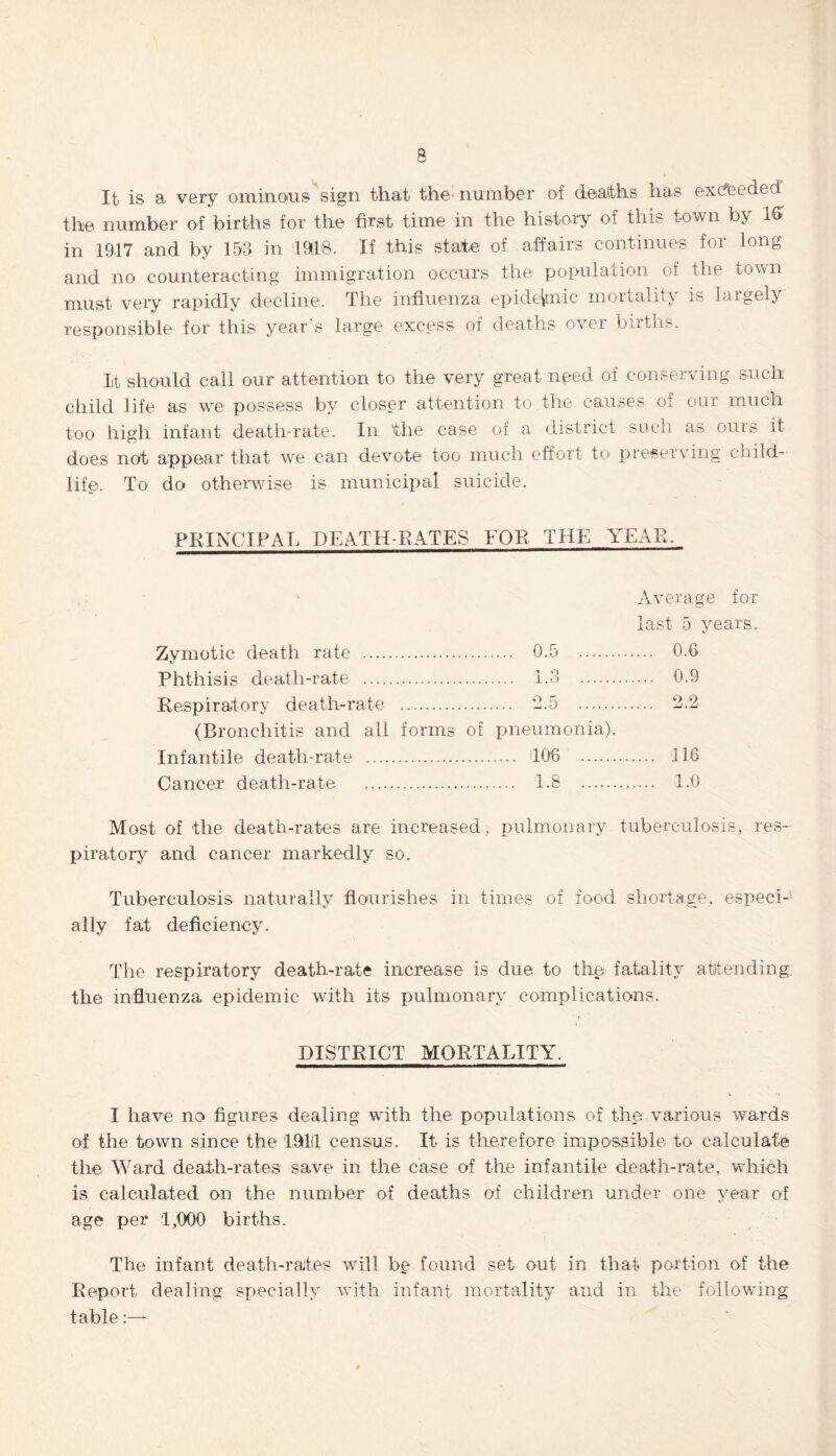 It is a very ominous sign that the number of deaths has exceeded the number of births for the first time in the history of this town by K> in 1917 and by 153 in 1918. If this state of affairs continues for long and no counteracting immigration occurs the population of the town must very rapidly decline. The influenza epidermic mortality is largely responsible for this years large excess of deaths over births. It should call our attention to the very great need of conserving such child life as we possess by closer attention to.the causes of our much too high infant death-rate. In the case of a district such as ouis it does not appear that we can devote too much effort to preserving child- life. To do otherwise is municipal suicide. PRINCIPAL DEATH-RATES FOR THE YEAR. Average for last 5 years. Zymotic death rate . 0.5 0.6 Phthisis death-rate . 1.3 0.9 Respiratory death-rate . 2.5 2.2 (Bronchitis and all forms of pneumonia). Infantile death-rate . 106 116 Cancer death-rate . 1.8 1.0 Most of the death-rates are increased, pulmonary tuberculosis, res¬ piratory and cancer markedly so. Tuberculosis naturally flourishes in times of food shortage, especiJ ally fat deficiency. The respiratory death-rate increase is due to the fatality attending the influenza epidemic with its pulmonary complications. DISTRICT MORTALITY. I have no figures dealing with the populations of the various wards of the town since the 19111 census. It- is therefore impossible to calculate the Ward death-rates save in the case of the infantile death-rate, which is calculated on the number of deaths of children under one year of age per 1,000 births. The infant death-rates will be found set out in that portion of the Report dealing specially with infant mortality and in the following table:—