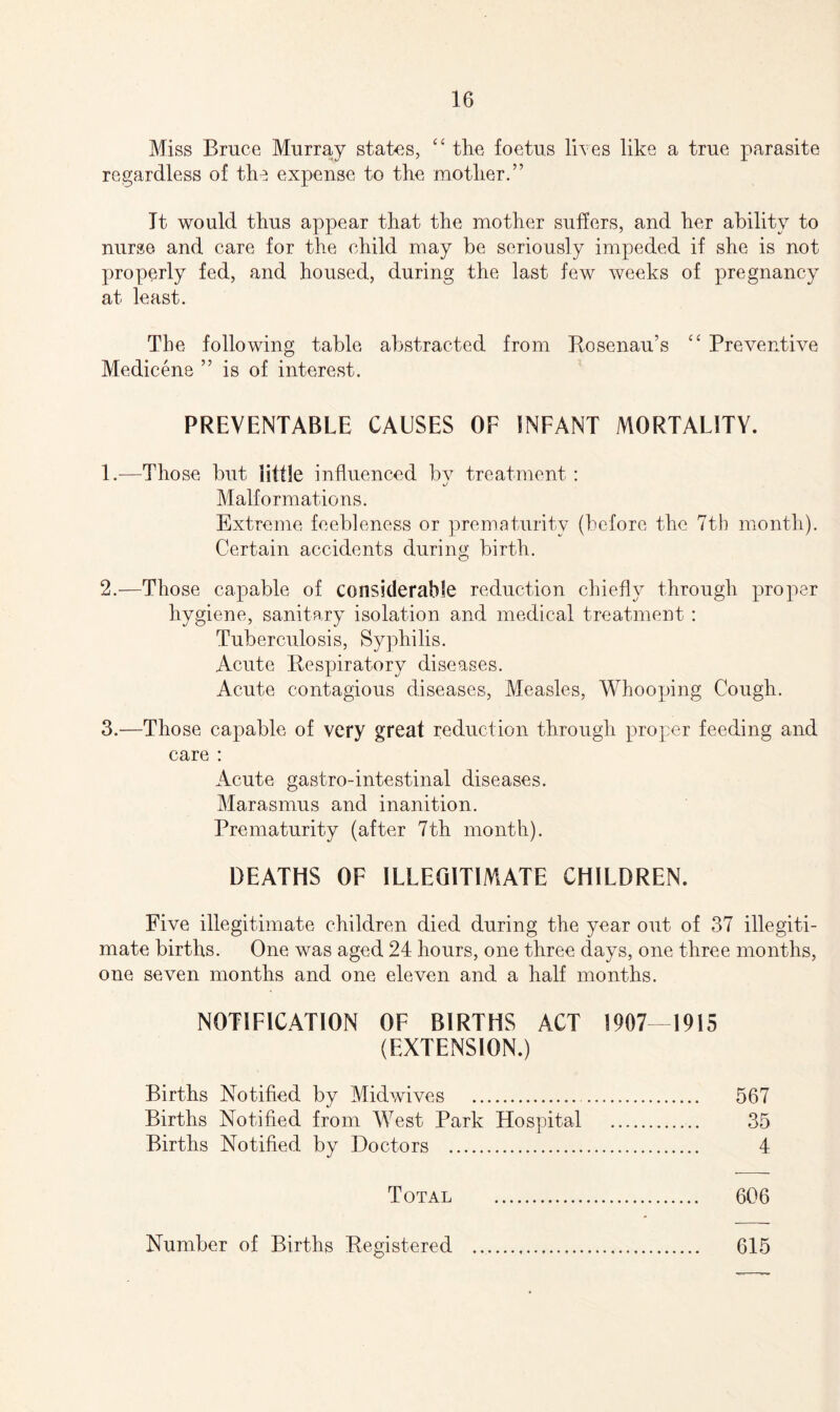 Miss Bruce Murray states, “ the foetus lives like a true parasite regardless of the expense to the mother.” It would thus appear that the mother suffers, and her ability to nurse and care for the child may be seriously impeded if she is not properly fed, and housed, during the last few weeks of pregnancy at least. The following table abstracted from Rosenau’s “ Preventive Medicene ” is of interest. PREVENTABLE CAUSES OF INFANT MORTALITY. 1. —Those but little influenced by treatment: Malformations. Extreme feebleness or prematurity (before the 7th month). Certain accidents during birth. 2. —Those capable of considerable reduction chiefly through proper hygiene, sanitary isolation and medical treatment: Tuberculosis, Syphilis. Acute Respiratory diseases. Acute contagious diseases, Measles, Whooping Cough. 3. —Those capable of very great reduction through proper feeding and care : Acute gastro-intestinal diseases. Marasmus and inanition. Prematurity (after 7th month). DEATHS OF ILLEGITIMATE CHILDREN. Five illegitimate children died during the year out of 37 illegiti¬ mate births. One was aged 24 hours, one three days, one three months, one seven months and one eleven and a half months. NOTIFICATION OF BIRTHS ACT 1907—1915 (EXTENSION.) Births Notified by Midwives . 567 Births Notified from M7est Park Hospital . 35 Births Notified by Doctors . 4 Total . 606 Number of Births Registered . 615