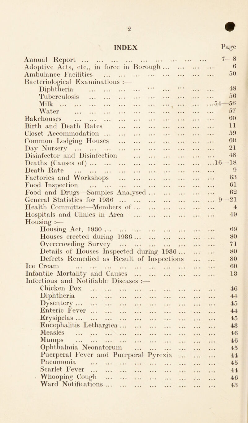 INDEX Page Annual Report . Adoptive Acts, etc., in force in Borough Ambulance Facilities . Bacteriological Examinations : Diphtheria Tuberculosis Milk . Water Bakehouses Birth and Death Rates Closet Accommodation ... Common Lodging Houses Day Nursery . Disinfector and Disinfection Deaths (Causes of). Death Rate . Factories and Workshops Food Inspection . Food and Drugs—Samples Analysed General Statistics for 1936 ... Health Committee—Members of Hospitals and Clinics in Area Housing :— Housing Act, 1930 . Houses erected during 1936 Overcrowding Survey Details of Houses Inspected during 1936 Defects Remedied as Result of Inspection Ice Cream . Infantile Mortality and Causes ... Infectious and Notifiable Diseases : Chicken Pox . Diphtheria . Dysentery. Enteric Fever. Erysipelas. Encephalitis Lethargica . Measles . Mumps . Ophthalmia Neonatorum Puerperal Fever and Puerperal Pyrexia Pneumonia . Scarlet Fever . Whooping Cough Ward Notifications ... 7—8 6 50 48 56 ...54—56 57 60 11 59 60 21 48 ...16—18 ... 9 ... 63 61 62 ... 9—21 4 • • • jp 49 69 80 71 80 80 60 13 46 ... 44 45 ... 44 45 ... 43 ... 46 46 45 ... 44 45 ... 44 46 43