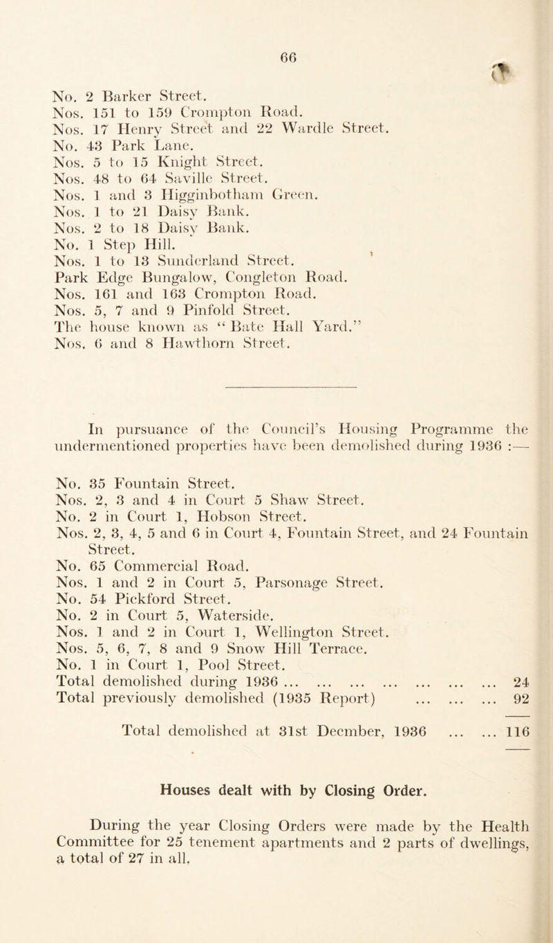(f No. 2 Barker Street. Nos. 151 to 159 Crompton Road. Nos. 17 Henry Street and 22 Wardle Street. No. 43 Park Lane. Nos. 5 to 15 Knight Street. Nos. 48 to 64 Saville Street. Nos. 1 and 3 Higginbotham Green. Nos. 1 to 21 Daisy Bank. Nos. 2 to 18 Daisy Bank. No. 1 Step Hill. Nos. 1 to 13 Sunderland Street. Park Edge Bungalow, Congleton Road. Nos. 161 and 163 Crompton Road. Nos. 5, 7 and 9 Pinfold Street. The house known as “ Bate Hall Yard.” Nos. 6 and 8 Hawthorn Street. In pursuance of the Council’s Housing Programme the undermentioned properties have been demolished during 1936 : — No. 35 Fountain Street. Nos. 2, 3 and 4 in Court 5 Shaw Street. No. 2 in Court 1, Hobson Street. Nos. 2, 3, 4, 5 and 6 in Court 4, Fountain Street, and 24 Fountain Street. No. 65 Commercial Road. Nos. 1 and 2 in Court 5, Parsonage Street. No. 54 Pickford Street. No. 2 in Court 5, Waterside. Nos. 1 and 2 in Court 1, Wellington Street. Nos. 5, 6, 7, 8 and 9 Snow Hill Terrace. No. 1 in Court 1, Pool Street. Total demolished during 1936 . 24 Total previously demolished (1935 Report) . 92 Total demolished at 31st Decmber, 1936 . 116 Houses dealt with by Closing Order. During the year Closing Orders were made by the Health Committee for 25 tenement apartments and 2 parts of dwellings, a total of 27 in all.