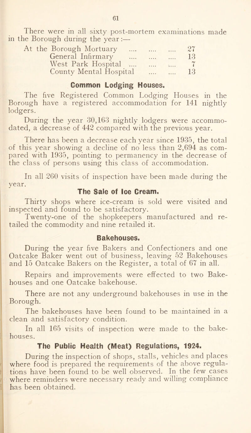 There were in all sixty post-mortem examinations made in the Borough during the year:—- At the Borough Mortuary . 27 General Infirmary . 13 West Park Hospital .... .... .... 7 County Mental Hospital . 13 Common Lodging Houses. The five Registered Common Lodging Houses in the Borough have a registered accommodation for 141 nightly lodgers. During the year 30,163 nightly lodgers were accommo¬ dated, a decrease of 442 compared with the previous year. There has been a decrease each year since 1935, the total of this year showing a decline of no less than 2,694 as com¬ pared with 1935, pointing to permanency in the decrease of the class of persons using this class of accommodation. In all 260 visits of inspection have been made during the year. The Safe of Ice Cream, Thirty shops where ice-cream is sold were visited and inspected and found to be satisfactory. Twenty-one of the shopkeepers manufactured and re¬ tailed the commodity and nine retailed it. Bakehouses. During the year five Bakers and Confectioners and one Oatcake Baker went out of business, leaving 52 Bakehouses and 15 Oatcake Bakers on the Register, a total of 67 in all. Repairs and improvements were effected to two Bake¬ houses and one Oatcake bakehouse. There are not any underground bakehouses in use in the Borough. The bakehouses have been found to be maintained in a clean and satisfactory condition. In all 165 visits of inspection were made to the bake¬ houses. The Public Health (Meat) Regulations, 1924. During the inspection of shops, stalls, vehicles and places where food is prepared the requirements of the above regula¬ tions have been found to be well observed. In the few cases where reminders were necessary ready and willing compliance has been obtained.