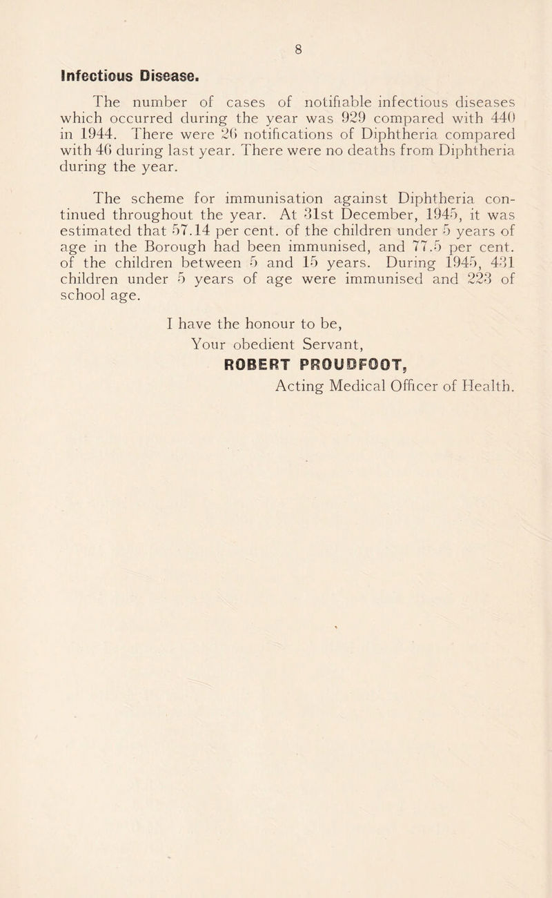 Infectious Disease. The number of cases of notifiable infectious diseases which occurred during the year was 929 compared with 440 in 1944. There were 26 notifications of Diphtheria compared with 46 during last year. There were no deaths from Diphtheria during the year. The scheme for immunisation against Diphtheria con¬ tinued throughout the year. At 31st December, 1945, it was estimated that 57.14 per cent, of the children under 5 years of age in the Borough had been immunised, and 77.5 per cent, of the children between 5 and 15 years. During 1945, 431 children under 5 years of age were immunised and 223 of school age. I have the honour to be, Your obedient Servant, ROBERT PROUDFOOTj Acting Medical Officer of Health.