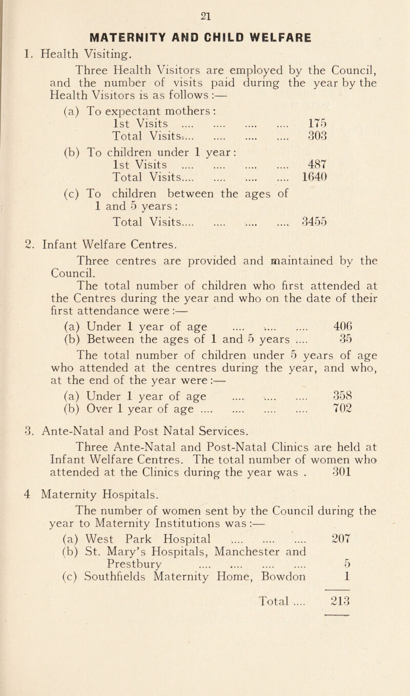 MATERNITY AND CHILD WELFARE Health Visiting. Three Health Visitors are employed by the Council, and the number of visits paid Health Visitors is as follows :— during the year by the (a) To expectant mothers : 1st Visits . . 175 Total Visits^. . 303 (b) To children under 1 year: 1st Visits . . 487 Total Visits. . 1640 (c) To children between the ages of 1 and 5 years : Total Visits. ... 3455 2. Infant Welfare Centres. Three centres are provided and maintained by the Council. The total number of children who first attended at the Centres during the year and who on the date of their first attendance were :— (a) Under 1 year of age .... .... .... 406 (b) Between the ages of 1 and 5 years .... 35 The total number of children under 5 years of age who attended at the centres during the year, and who, at the end of the year were:— (a) Under 1 year of age .... .. 358 (b) Over 1 year of age. 702 3. Ante-Natal and Post Natal Services. Three Ante-Natal and Post-Natal Clinics are held at Infant Welfare Centres. The total number of women who attended at the Clinics during the year was . 301 4 Maternity Hospitals. The number of women sent by the Council during the year to Maternity Institutions was :— (a) West Park Hospital . 207 (b) St. Mary’s Hospitals, Manchester and Prestbury . 5 (c) Southfields Maternity Home, Bowdon 1 Total .... 213