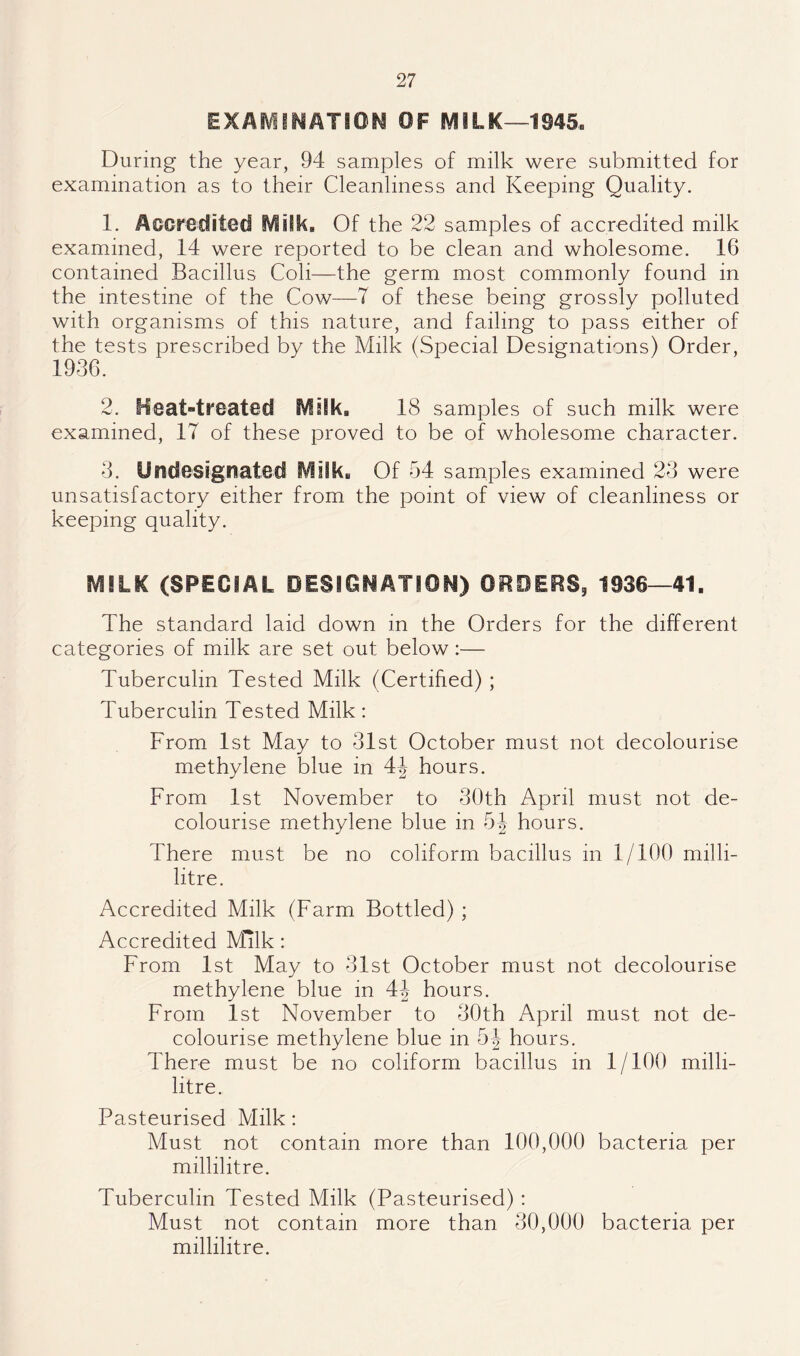 EXAMINATION OF MILK—1945. During the year, 94 samples of milk were submitted for examination as to their Cleanliness and Keeping Quality. 1. Accredited Milk. Of the 22 samples of accredited milk examined, 14 were reported to be clean and wholesome. 16 contained Bacillus Coli—the germ most commonly found in the intestine of the Cow—7 of these being grossly polluted with organisms of this nature, and failing to pass either of the tests prescribed by the Milk (Special Designations) Order, 1936. 2. Heat-treated Milk. 18 samples of such milk were examined, IT of these proved to be of wholesome character. 3. Undesignated Milk. Of 54 samples examined 23 were unsatisfactory either from the point of view of cleanliness or keeping quality. MILK (SPECIAL DESIGNATION) ORDERS, 1936—41. The standard laid down in the Orders for the different categories of milk are set out below:— Tuberculin Tested Milk (Certified) ; Tuberculin Tested Milk: From 1st May to 31st October must not decolourise methylene blue in 44 hours. From 1st November to 30th April must not de¬ colourise methylene blue in 5| hours. There must be no coliform bacillus in 1/100 milli¬ litre. Accredited Milk (Farm Bottled) ; Accredited Milk: From 1st May to 31st October must not decolourise methylene blue in 4| hours. From 1st November to 30th April must not de¬ colourise methylene blue in hours. There must be no coliform bacillus in 1/100 milli¬ litre. Pasteurised Milk: Must not contain more than 100,000 bacteria per millilitre. Tuberculin Tested Milk (Pasteurised) : Must not contain more than 30,000 bacteria per millilitre.
