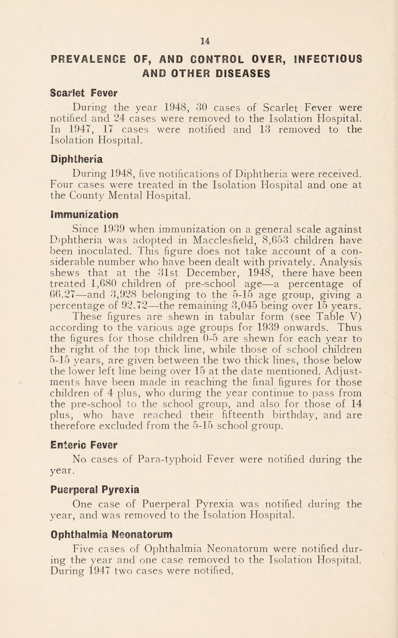 PREVALENCE OF, AND CONTROL OVER, SNFECTIOUS AND OTHER DISEASES Scarlet Fever During the year 1948, 30 cases of Scarlet Fever were notified and 24 cases were removed to the Isolation Hospital. In 1947, 17 cases were notified and 13 removed to the Isolation Hospital. Diphtheria During 1948, five notifications of Diphtheria were received. Four cases were treated in the Isolation Hospital and one at the County Mental Hospital. imm'UiSlizatiO'iii Since 1939 when immunization on a general scale against Diphtheria was adopted in Macclesfield, 8,653 children have been inoculated. This figure does not take account of a con¬ siderable number who have been dealt with privately. Analysis shews that at the 31st December, 1948, there have been treated 1,680 children of pre-school age—a percentage of 66.27—and 3,928 belonging to the 5-15 age group, giving a percentage of 92.72—the remaining 3,045 being over 15 years. These figures are shewn in tabular form (see Table V) according to the various age groups for 1939 onwards. Thus the figures for those children 0-5 are shewn for each year to the right of the top thick line, while those of school children 5-15 years, are given between the two thick lines, those below the lower left line being over 15 at the date mentioned. Adjust¬ ments have been made in reaching the final figures for those children of 4 plus, who during the year continue to pass from the pre-school to the school group, and also for those of 14 plus, who have reached their fifteenth birthday, and are therefore excluded from the 5-15 school group. Enteric Fever No cases of Para-typhoid Fever were notified during the year. Puerperal Pyrexia One case of Puerperal Pyrexia was notified during the year, and was removed to the Isolation Flospital. Ophthalmia Neonatorum Five cases of Ophthalmia Neonatorum were notified dur¬ ing the year and one case removed to the Isolation Hospital. During 1947 two cases were notified.