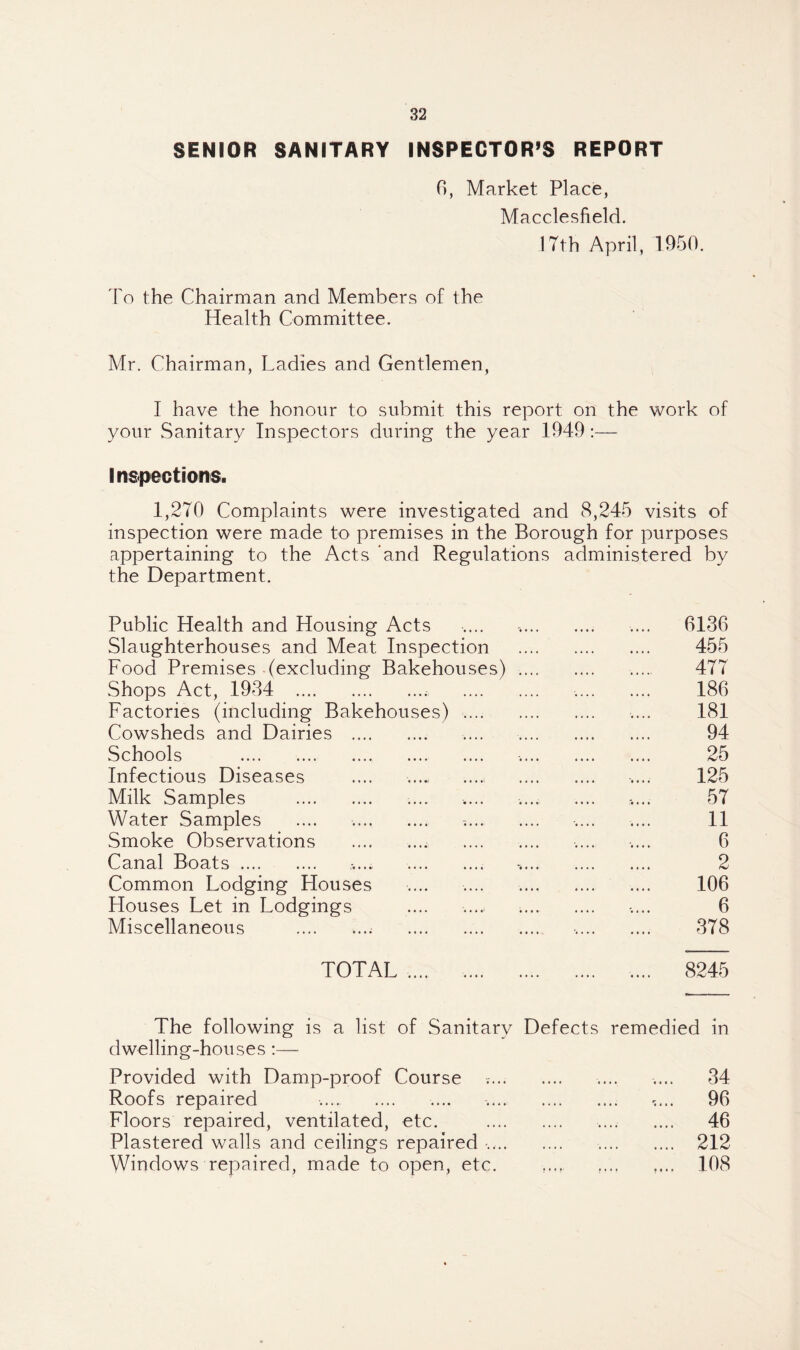 SENIOR SANITARY INSPECTOR’S REPORT 0, Market Place, Macclesfield. 17th April, 1950. To the Chairman and Members of the Health Committee. Mr. Chairman, Ladies and Gentlemen, I have the honour to submit this report on the work of your Sanitary Inspectors during the year 1949:— Inspections. 1,270 Complaints were investigated and 8,245 visits of inspection were made to premises in the Borough for purposes appertaining to the Acts and Regulations administered by the Department. Public Health and Housing Acts .... .. .... 6136 Slaughterhouses and Meat Inspection . 455 Food Premises (excluding Bakehouses). 477 Shops Act, 1934 .. . .. 186 Factories (including Bakehouses) . .... 181 Cowsheds and Dairies . .... . 94 Schools .... . .. 25 Infectious Diseases .... .. .... 125 Milk Samples . .... .... .... .... .... 57 Water Samples .... ... .. -.. 11 Smoke Observations . .... .... .... .... 6 Canal Boats. •.... .. %. 2 Common Lodging Houses .... .... . 106 Houses Let in Lodgings .... .... .. .... 6 Miscellaneous .. . .. 378 TOTAL .... 8245 The following is a list of Sanitary Defects remedied in dwelling-houses :—- Provided with Damp-proof Course v. .... .... 34 Roofs repaired .... ,... 96 Floors repaired, ventilated, etc. . .... .... 46 Plastered walls and ceilings repaired .. . 212 Windows repaired, made to open, etc. . 108