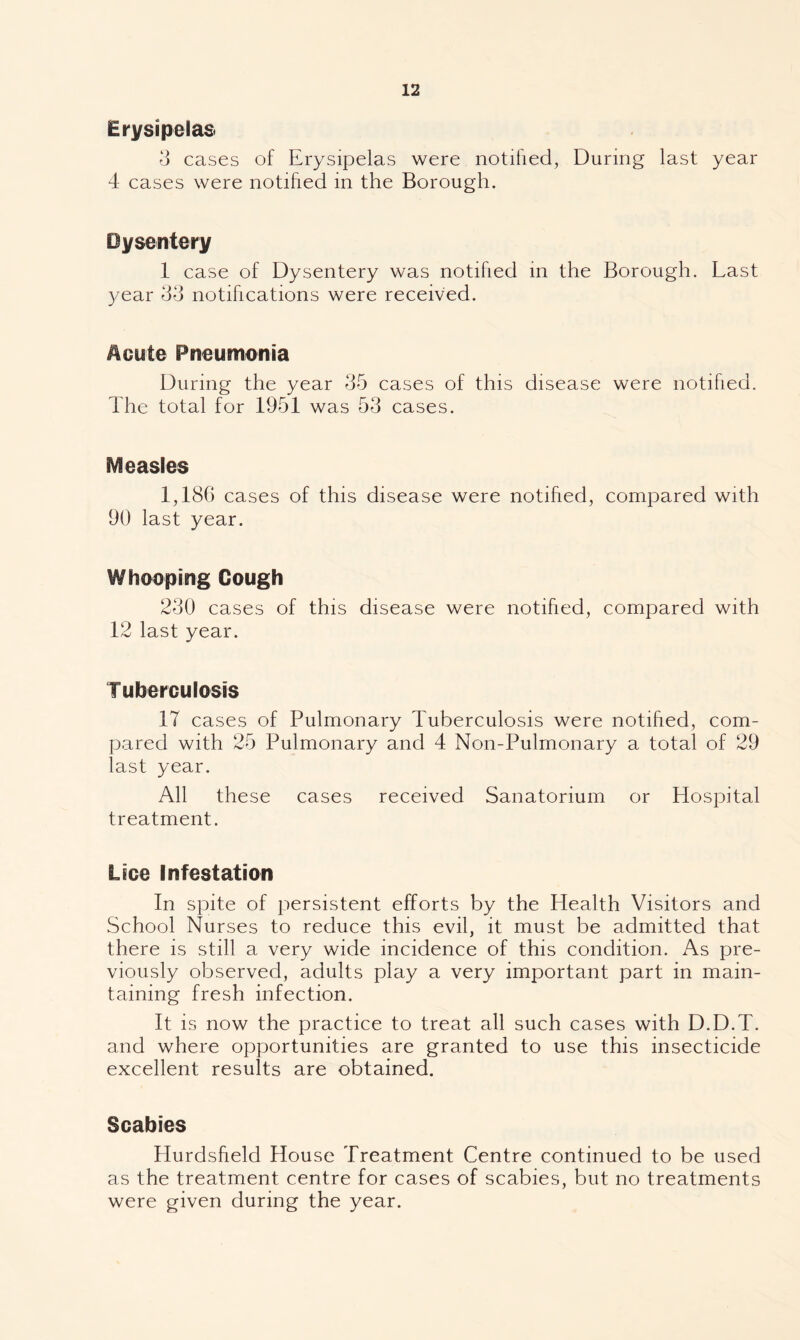 Erysipelas o cases of Erysipelas were notified, During last year 4 cases were notified in the Borough. Dysentery 1 case of Dysentery was notified in the Borough. Last year 34 notifications were received. Acute Pneumonia During the year 35 cases of this disease were notified. The total for 1951 was 53 cases. Measles 1,186 cases of this disease were notified, compared with 90 last year. Whooping Cough 230 cases of this disease were notified, compared with 12 last year. Tuberculosis 17 cases of Pulmonary Tuberculosis were notified, com¬ pared with 25 Pulmonary and 4 Non-Pulmonary a total of 29 last year. All these cases received Sanatorium or Hospital treatment. Lice Infestation In spite of persistent efforts by the Health Visitors and School Nurses to reduce this evil, it must be admitted that there is still a very wide incidence of this condition. As pre¬ viously observed, adults play a very important part in main¬ taining fresh infection. It is now the practice to treat all such cases with D.D.T. and where opportunities are granted to use this insecticide excellent results are obtained. Scabies Hurdsfield House Treatment Centre continued to be used as the treatment centre for cases of scabies, but no treatments were given during the year.