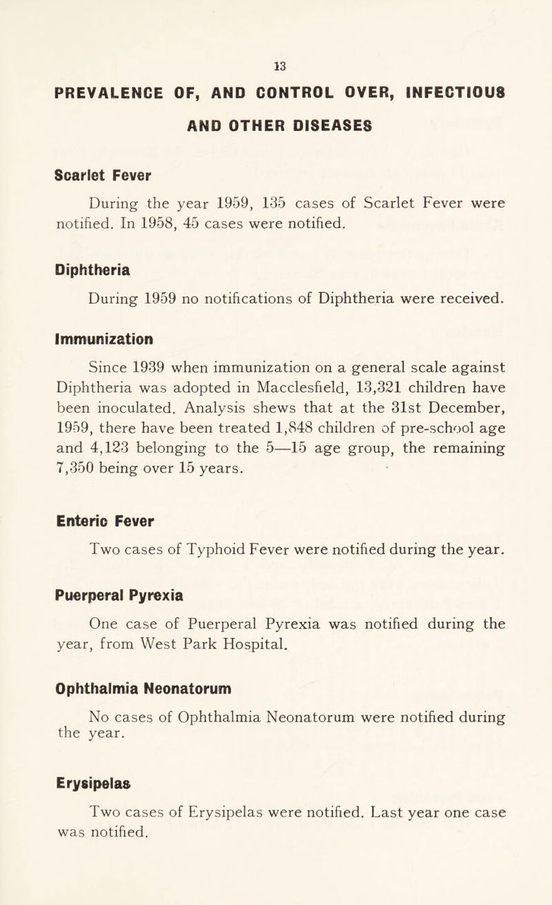 PREVALENCE OF, AND CONTROL OVER, INFECTIOUS AND OTHER DISEASES Scarlet Fever During the year 1959, 135 cases of Scarlet Fever were notified. In 1958, 45 cases were notified. Diphtheria During 1959 no notifications of Diphtheria were received. Immunization Since 1939 when immunization on a general scale against Diphtheria was adopted in Macclesfield, 13,321 children have been inoculated. Analysis shews that at the 31st December, 1959, there have been treated 1,848 children of pre-school age and 4,123 belonging to the 5—15 age group, the remaining 7,350 being over 15 years. Enteric Fever Two cases of Typhoid Fever were notified during the year. Puerperal Pyrexia One case of Puerperal Pyrexia was notified during the year, from West Park Hospital. Ophthalmia Neonatorum No cases of Ophthalmia Neonatorum were notified during the year. Erysipelas Two cases of Erysipelas were notified. Last year one case was notified.