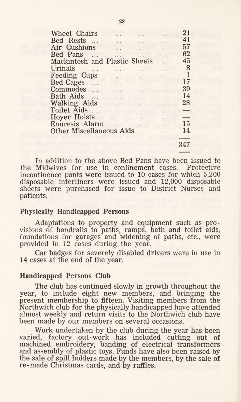 Wheel Chairs . 21 Bed Rests. 41 Air Cushions . 57 Bed Pans . 62 Mackintosh and Plastic Sheets ... 45 Urinals ... ... ... ... 8 Feeding Cups . 1 Bed Cages. 17 Commodes ... ... ... ... 39 Bath Aids. 14 Walking Aids ... ... ... 28 Toilet Aids. Hoyer Hoists . — Enuresis Alarm ... ... ... 15 Other Miscellaneous Aids ... ... 14 347 In addition to the above Bed Pans have been issued to the Midwives for use in confinement cases. Protective incontinence pants were issued to 10 cases for which 5.200 disposable interliners were issued and 12,000 disposable sheets were purchased for issue to District Nurses and patients. Physically Handicapped Persons Adaptations to property and equipment such as pro¬ visions of handrails to paths, ramps, bath and toilet aids, foundations for garages and widening of paths, etc., were provided in 12 cases during the year. Car badges for severely disabled drivers were in use in 14 cases at the end of the year. Handicapped Persons Club The club has continued slowly in growth throughout the year, to include eight new members, and bringing the present membership to fifteen. Visiting members from the Northwich club for the physically handicapped have attended almost weekly and return visits to the Northwich club have been made by our members on several occasions. Work undertaken by the club during the year has been varied, factory out-work has included cutting out of machined embroidery, banding of electrical transformers and assembly of plastic toys. Funds have also been raised by the sale of spill holders made by the members, by the sale of re-made Christmas cards, and by raffles.