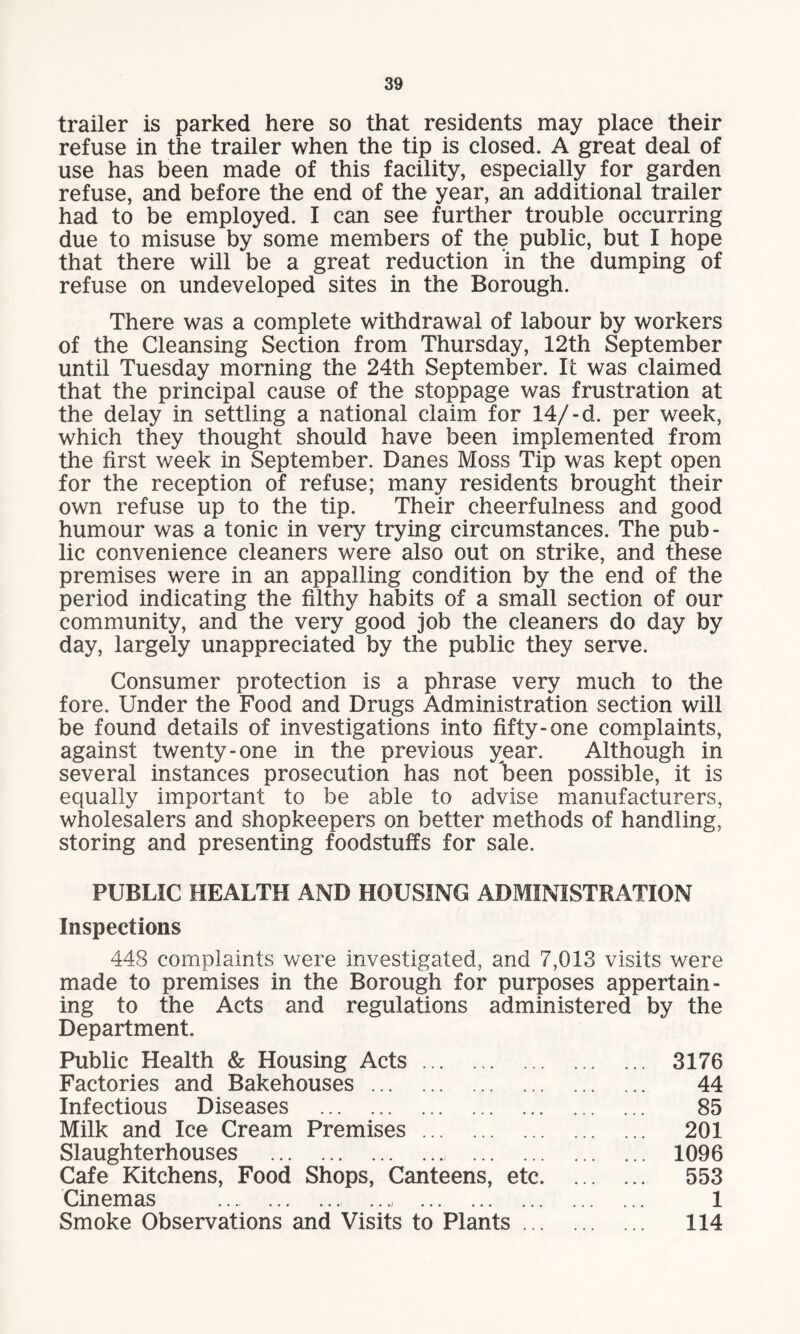 trailer is parked here so that residents may place their refuse in the trailer when the tip is closed. A great deal of use has been made of this facility, especially for garden refuse, and before the end of the year, an additional trailer had to be employed. I can see further trouble occurring due to misuse by some members of the public, but I hope that there will be a great reduction in the dumping of refuse on undeveloped sites in the Borough. There was a complete withdrawal of labour by workers of the Cleansing Section from Thursday, 12th September until Tuesday morning the 24th September. It was claimed that the principal cause of the stoppage was frustration at the delay in settling a national claim for 14/-d. per week, which they thought should have been implemented from the first week in September. Danes Moss Tip was kept open for the reception of refuse; many residents brought their own refuse up to the tip. Their cheerfulness and good humour was a tonic in very trying circumstances. The pub¬ lic convenience cleaners were also out on strike, and these premises were in an appalling condition by the end of the period indicating the filthy habits of a small section of our community, and the very good job the cleaners do day by day, largely unappreciated by the public they serve. Consumer protection is a phrase very much to the fore. Under the Food and Drugs Administration section will be found details of investigations into fifty-one complaints, against twenty-one in the previous year. Although in several instances prosecution has not been possible, it is equally important to be able to advise manufacturers, wholesalers and shopkeepers on better methods of handling, storing and presenting foodstuffs for sale. PUBLIC HEALTH AND HOUSING ADMINISTRATION Inspections 448 complaints were investigated, and 7,013 visits were made to premises in the Borough for purposes appertain¬ ing to the Acts and regulations administered by the Department. Public Health & Housing Acts Factories and Bakehouses ... Infectious Diseases . Milk and Ice Cream Premises Slaughterhouses . Cafe Kitchens, Food Shops, Canteens, etc Cinemas .. . Smoke Observations and Visits to Plants .. 3176 44 85 201 1096 553 1 114