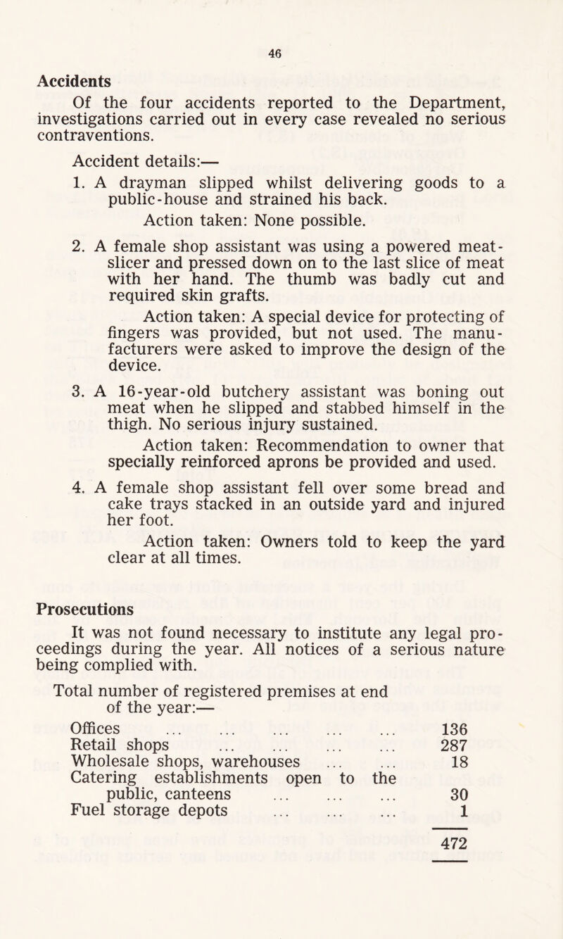 Accidents Of the four accidents reported to the Department, investigations carried out in every case revealed no serious contraventions. Accident details:— 1. A drayman slipped whilst delivering goods to a public-house and strained his back. Action taken: None possible. 2. A female shop assistant was using a powered meat- slicer and pressed down on to the last slice of meat with her hand. The thumb was badly cut and required skin grafts. Action taken: A special device for protecting of fingers was provided, but not used. The manu¬ facturers were asked to improve the design of the device. 3. A 16-year-old butchery assistant was boning out meat when he slipped and stabbed himself in the thigh. No serious injury sustained. Action taken: Recommendation to owner that specially reinforced aprons be provided and used. 4. A female shop assistant fell over some bread and cake trays stacked in an outside yard and injured her foot. Action taken: Owners told to keep the yard clear at all times. Prosecutions It was not found necessary to institute any legal pro¬ ceedings during the year. All notices of a serious nature being complied with. Total number of registered premises at end of the year:*— Offices Retail shops Wholesale shops, warehouses Catering establishments open to the 136 287 18 public, canteens Fuel storage depots 30 1 472