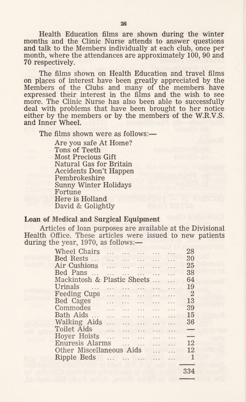 Health Education films are shown during the winter months and the Clinic Nurse attends to answer questions and talk to the Members individually at each club, once per month, where the attendances are approximately 100, 90 and 70 respectively. The films shown on Health Education and travel films on places of interest have been greatly appreciated by the Members of the Clubs and many of the members have expressed their interest in the films and the wish to see more. The Clinic Nurse has also been able to successfully deal with problems that have been brought to her notice either by the members or by the members of the W.R.V.S. and Inner Wheel. The films shown were as follows:— Are you safe At Home? Tons of Teeth Most Precious Gift Natural Gas for Britain Accidents Don’t Happen Pembrokeshire Sunny Winter Holidays Fortune Here is Holland David & Golightly Loan of Medical and Surgical Equipment Articles of loan purposes are available at the Divisional Health Office. These articles were issued to new patients during the year, 1970, as follows:— Wheel Chairs . .... 28 Bed Rests. ... 80 Air Cushions ... . ... 25 Bed Pans. ... 38 Mackintosh & Plastic Sheets ... ... 64 Urinals . 19 Feeding Cups . 2 Bed Cages . 13 Commodes ... . ... 39 Bath Aids ... . 15 Walking Aids. ... 36 Toilet Aids . — Hoyer Hoists . — Enuresis Alarms . 12 Other Miscellaneous Aids 12 Ripple Beds . 1 334