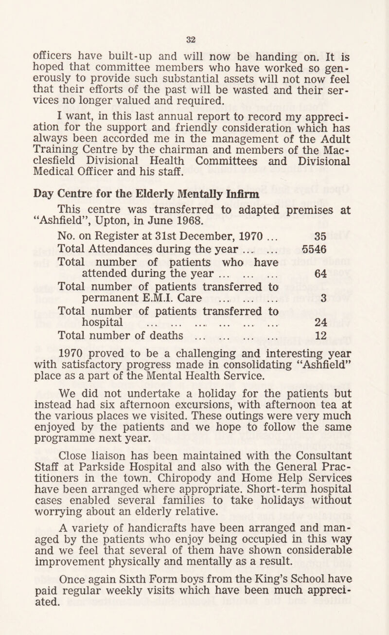 officers have built-up and will now be handing on. It is hoped that committee members who have worked so gen¬ erously to provide such substantial assets will not now feel that their efforts of the past will be wasted and their ser¬ vices no longer valued and required. I want, in this last annual report to record my appreci¬ ation for the support and friendly consideration which has always been accorded me in the management of the Adult Training Centre by the chairman and members of the Mac¬ clesfield Divisional Health Committees and Divisional Medical Officer and his staff. Day Centre for the Elderly Mentally Infirm This centre was transferred to adapted premises at “Ashfield”, Upton, in June 1968. No. on Register at 31st December, 1970 ... 35 Total Attendances during the year .... ... 5546 Total number of patients who have attended during the year. 64 Total number of patients transferred to permanent E.M.l. Care ... 3 Total number of patients transferred to hospital . 24 Total number of deaths . 12 1970 proved to be a challenging and interesting year with satisfactory progress made in consolidating “Ashfield” place as a part of the Mental Health Service. We did not undertake a holiday for the patients but instead had six afternoon excursions, with afternoon tea at the various places we visited. These outings were very much enjoyed by the patients and we hope to follow the same programme next year. Close liaison has been maintained with the Consultant Staff at Parkside Hospital and also with the General Prac¬ titioners in the town. Chiropody and Home Help Services have been arranged where appropriate. Short-term hospital cases enabled several families to take holidays without worrying about an elderly relative. A variety of handicrafts have been arranged and man¬ aged by the patients who enjoy being occupied in this way and we feel that several of them have shown considerable improvement physically and mentally as a result. Once again Sixth Form boys from the King’s School have paid regular weekly visits which have been much appreci¬ ated.