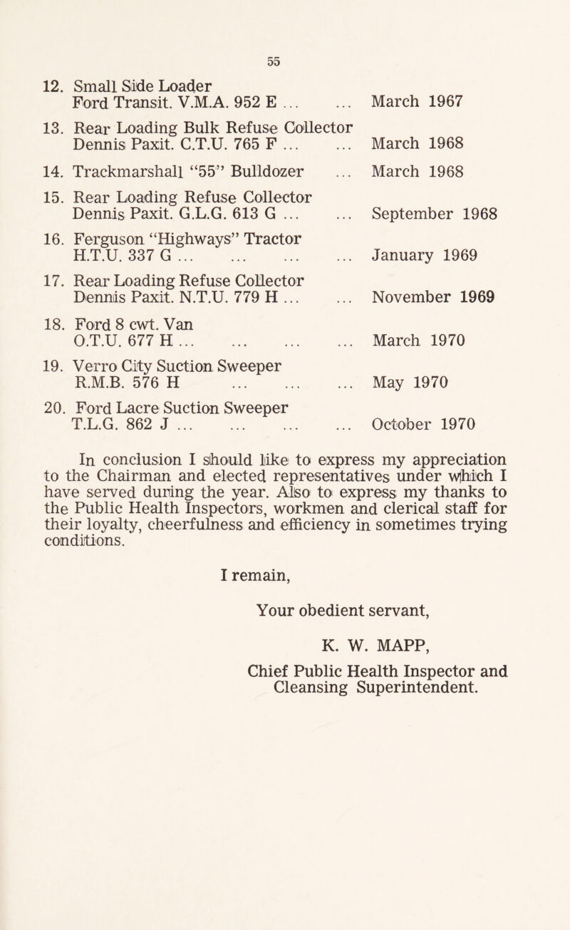 12. Small Side Loader Ford Transit. V.M.A. 952 E ... ... March 1967 13. Rear Loading Bulk Refuse Collector Dennis Paxit. C.T.U. 765 F ... ... March 1968 14. Trackmarshall “55” Bulldozer 15. Rear Loading Refuse Collector Dennis Paxit. G.L.G. 613 G ... 16. Ferguson “Highways” Tractor H.T.U. 337 G. 17. Rear Loading Refuse Collector Dennis Paxit. N.T.U. 779 H ... March 1968 September 1968 January 1969 November 1969 18. Ford 8 cwt. Van O.T.U. 677 H. 19. Verro City Suction Sweeper R.M.B. 576 H 20. Ford Lacre Suction Sweeper T.L.G. 862 J. March 1970 May 1970 October 1970 In conclusion I should like to express my appreciation to the Chairman and elected representatives under which I have served during the year. Also to express my thanks to the Public Health Inspectors, workmen and clerical staff for their loyalty, cheerfulness and efficiency in sometimes trying conditions. I remain, Your obedient servant, K. W. MAPP, Chief Public Health Inspector and Cleansing Superintendent.