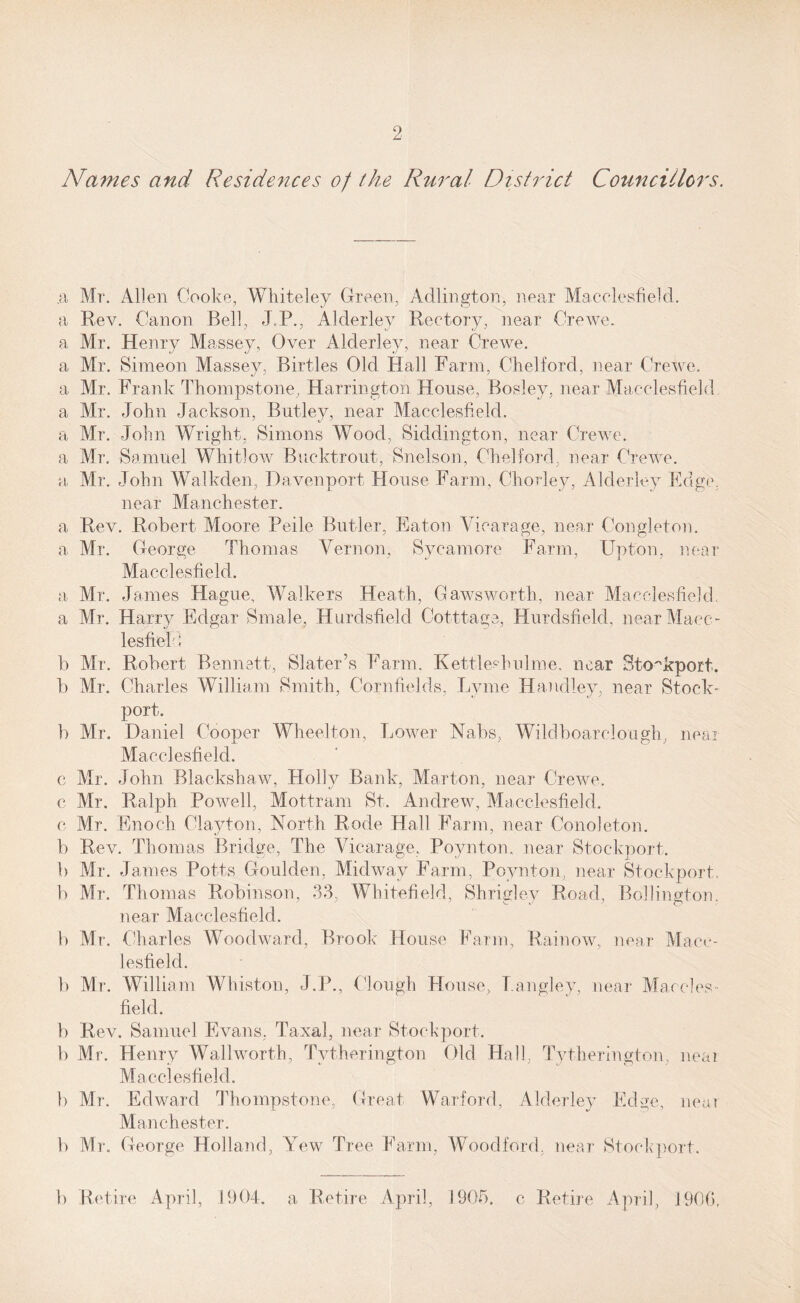 Names and Residences of the Rural District Councillors. .a Mr. Allen Cooke, Whiteley Green, Adlington, near Macclesfield, a Rev. Canon Bell, J.P., Alderley Rectory, near Crewe, a Mr. Henry Massey, Over Alderley, near Crewe, a Mr. Simeon Massey, Birtles Old Hall Farm, Chelford, near Crewe, a Mr. Frank Thompstone, Harrington House, Bosley, near Macclesfield a Mr. John Jackson, Butley, near Macclesfield, a Mr. John Wright, Simons Wood, Siddington, near Crewe, a Mr. Samuel Whitlow Bucktrout, Snelson. Chelford, near Crewe, a Mr. John Walkden, Davenport House Farm, Chorley, Alderley Edge, near Manchester. a Rev. Robert Moore Peile Butler, Eaton Vicarage, near Congleton. a Mr. George Thomas Vernon, Sycamore Farm, Upton, near Macclesfield. a Mr. James Hague, Walkers Heath, Gawsworth, near Macclesfield a Mr. Harry Edgar Smale, Hurdsfield Cotttage, Hurdsfield, near Mace- lesfiel ; b Mr. Robert Bennett, Slater’s Farm, KettleUulme, near Stockport, b Mr. Charles William Smith, Cornfields, Lyme Handley, near Stock- port. b Mr. Daniel Cooper Wheelton, Lower Nabs, Wildboarclough, near Macclesfield. c Mr. John Blackshaw, Holly Bank, Marton, near Crewe, c Mr. Ralph Powell, Mottram St. Andrew, Macclesfield, c Mr. Enoch Clayton, North Rode Hall Farm, near Conoleton. b Rev. Thomas Bridge, The Vicarage, Poynton. near Stockport, b Mr. James Potts Goulden, Midway Farm, Poynton, near Stockport, b Mr. Thomas Robinson, |3, Whitefield, Shrigley Road, Bollington. near Macclesfield. b Mr. Charles Woodward, Brook House Farm, Rainow, near Macc¬ lesfield. b Mr. William Winston, J.P., Clough House, Langley, near Maccles¬ field. b Rev. Samuel Evans, Taxal, near Stockport. b Mr. Henry Wallworth, Tytherington Old Hall, Tytherington, near Macclesfield. b Mr. Edward Thompstone, Great Warlord, Alderley Edge, near Manchester. b Mr. George Holland, Yew Tree Farm, Woodford, near Stockport. b Retire April, 1904. a Retire April, 1905. c Retire April, 1900,