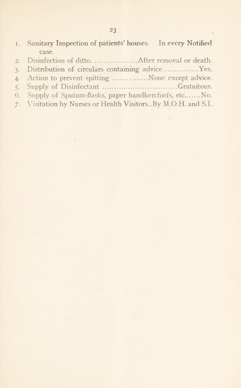 1. Sanitary Inspection of patients’ houses. In every Notified case. 2. Disinfection of ditto.After removal or death. 3. Distribution of circulars containing advice.Yes. 4. Action to prevent spitting .None except advice. 5. Supply of Disinfectant .....Gratuitous. 6. Supply of Sputum-flasks, paper handkerchiefs, etc.No. 7. Visitation by Nurses or Health Visitors...By M.O.H. and S.L