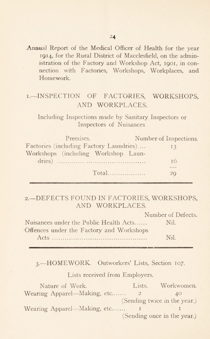 Annual Report of the Medical Officer of Health for the year 1914, for the Rural District of Macclesfield, on the admin¬ istration of the Factory and Workshop Act, 1901, in con¬ nection with Factories, Workshops, Workplaces, and Homework. 1.—INSPECTION OF FACTORIES, WORKSHOPS, AND WORKPLACES. Including Inspections made by Sanitary Inspectors or Inspectors of Nuisances Premises. Number of Inspections. Factories (including Factory Laundries) ... 13 Workshops (including Workshop Laun¬ dries) . 16 Total. 29 2.—-DEFECTS FOUND IN FACTORIES, WORKSHOPS, AND WORKPLACES. Number of Defects. Nuisances under the Public Health Acts. Nil. Offences under the Factory and Workshops Acts .. Nil. 3.—HOMEWORK. Outworkers’ Lists, Section 107. Lists received from Employers. Nature of Work. Lists. Workwomen. Wearing Apparel—Making, etc. 2 40 (Sending twice in the year.) Wearing Apparel—Making, etc... 1 1 (Sending once in the year.)