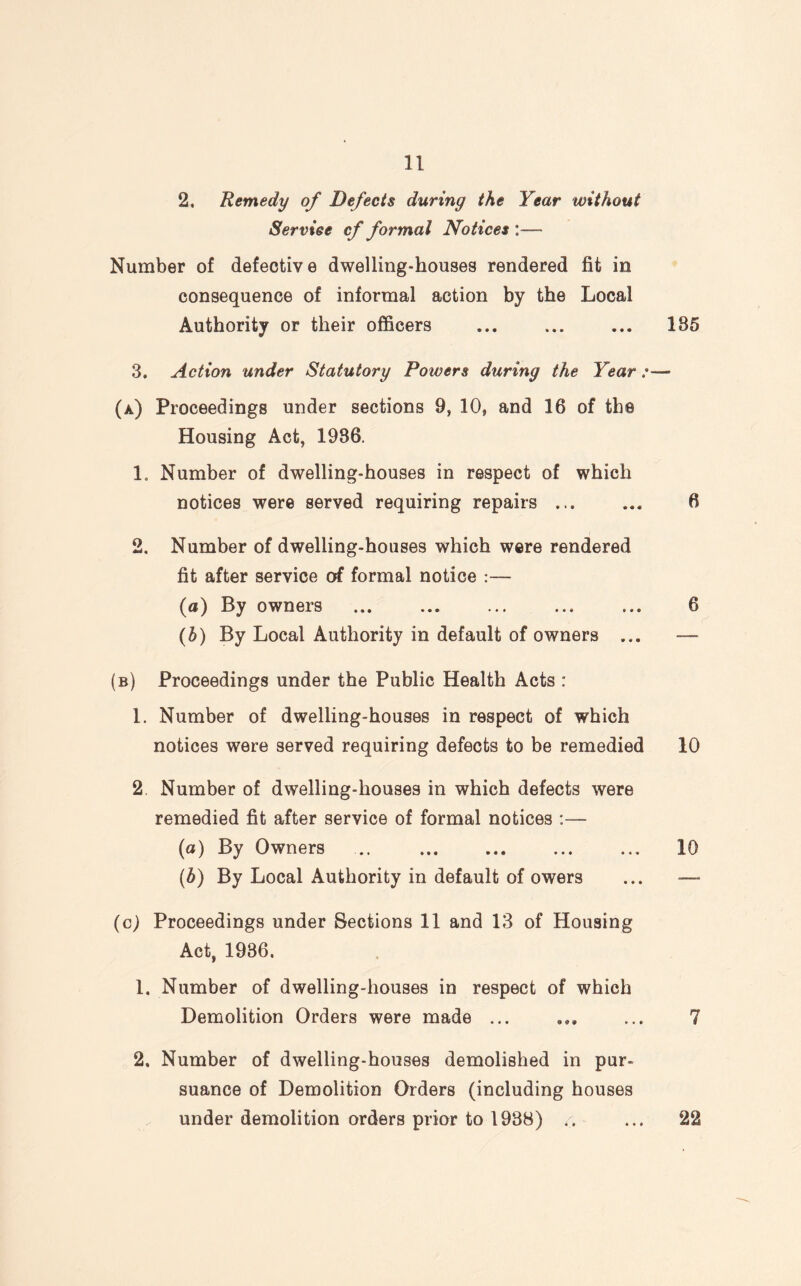 2. Remedy of Defects during the Year without Service cf formal Notices :— Number of defective dwelling-houses rendered fit in consequence of informal action by the Local Authority or their officers ... ... ... 185 3. Action under Statutory Powers during the Year :~~ (a) Proceedings under sections 9, 10, and 16 of the Housing Act, 1986. 1. Number of dwelling-houses in respect of which notices were served requiring repairs ... ... 6 2. Number of dwelling-houses which were rendered fit after service erf formal notice :— (a) By owners ... ... ... ... ... 6 (b) By Local Authority in default of owners ... — (b) Proceedings under the Public Health Acts : 1. Number of dwelling-houses in respect of which notices were served requiring defects to be remedied 10 2 Number of dwelling-houses in which defects were remedied fit after service of formal notices :— (a) By Owners ... . 10 (■h) By Local Authority in default of owers ... — (c) Proceedings under Sections 11 and 13 of Housing Act, 1936. 1. Number of dwelling-houses in respect of which Demolition Orders were made ... ... ... 7 2. Number of dwelling-houses demolished in pur¬ suance of Demolition Orders (including houses under demolition orders prior to 1938) .. ... 22