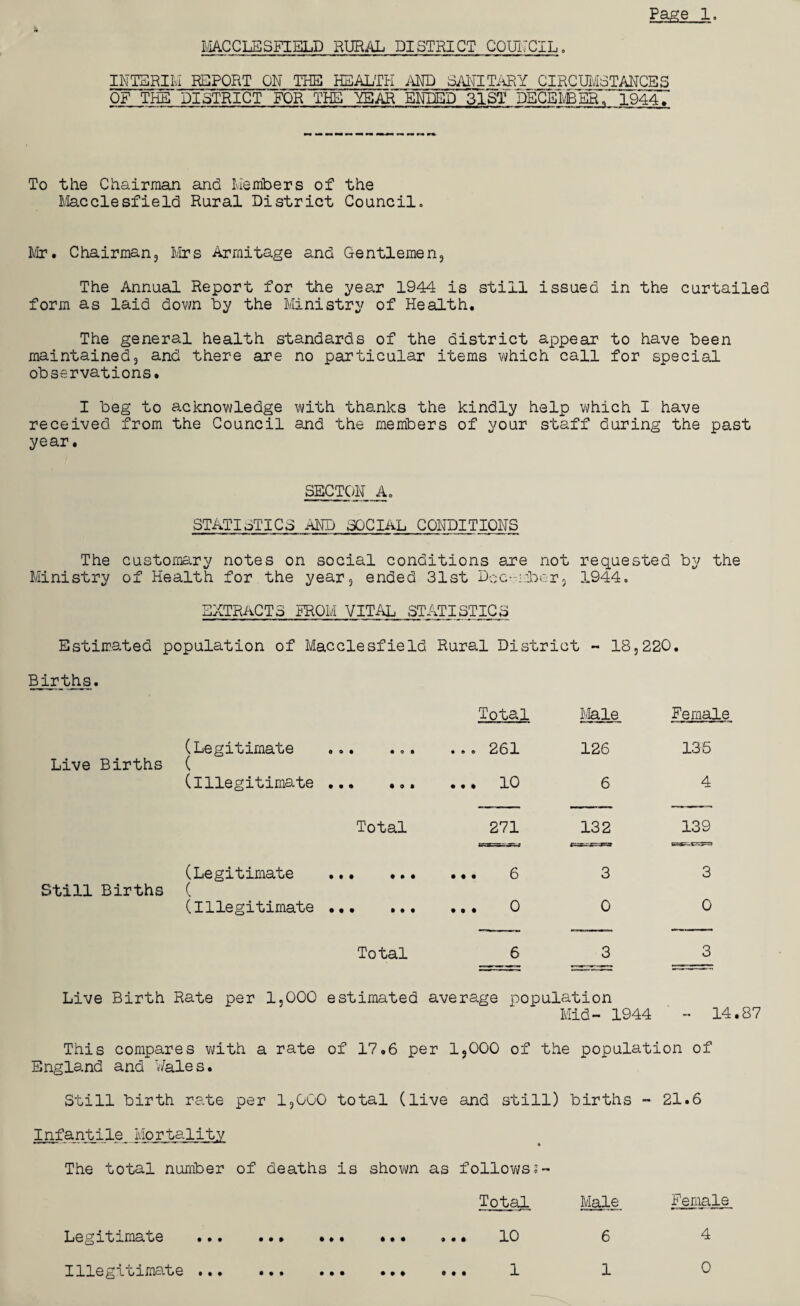 MACCLESFIELD RURAL DISTRICT COUNCIL. INTERIM REPORT ON THE HEALTH AND SANITARY CIRCUMSTANCES OF THE DISTRICT FOR THE YEAR ENDED 31ST DECEMBER,' 1944, To the Chairman and Members of the Macclesfield Rural District Council. Mr* Chairman, Mrs Armitage and Gentlemen, The Annual Report for the year 1944 is still issued in the curtailed form as laid down by the Ministry of Health. The general health standards of the district appear to have been maintained, and there are no particular items which call for special observations. I beg to acknowledge with thanks the kindly help which I have received from the Council and the members of your staff during the past year. SECTOR A. STATISTICS AND SOCIAL CONDITIONS The customary notes on social conditions are not requested by the Ministry of Health for the year, ended 31st Dcc-Yoer, 1944, EXTRACTS FROM VITAL STATISTICS Estimated population of Macclesfield Rural District « 18,220. Births. Total Male Female (Legitimate ... ... . . . 261 126 135 Live Births ( (illegitimate ... ... ... 10 6 4 Total 271 132 139 (Legitimate . ... 6 3 3 Still Births ( (Illegitimate ... ... ... 0 0 0 Total 6 3 3 Live Birth Rate per 1,000 estimated average population Mid- 1944 - 14.87 This compares with a rate of 17.6 per 1,000 of the population of England and Wales. Still birth rate per 1,000 total (live and still) births - 21.6 Infantile Mortality The total number of deaths is shown as followss- Total Male Female Legitimate ... ... ... ... ... 10 6 4 Illegltimate .»» ... ... ... ... 1 1 9
