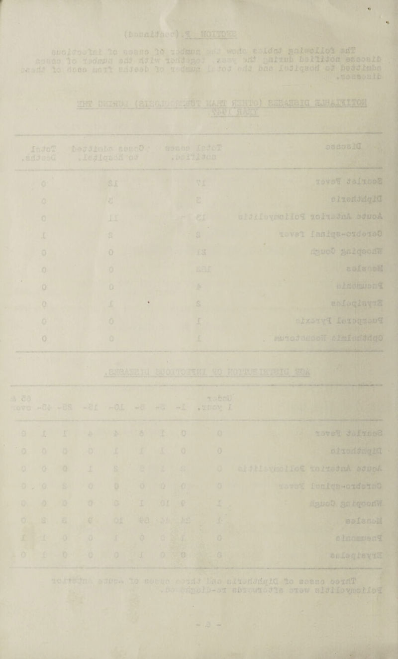 .v>.Qy 1o t^dcnxin orfJ' rt^iv; \ ^niiub Jboi'tiJon aae^eif) lo rtooo f-icxl na^Jeab 'to 'ibdmsja i, XoJ fane Xn^tiqsorf oi faecJtficifao ,r.daB.»rilfc k \ikm fiZino) BSE.4ZBia_500^151^ Ir.^oT eoi'.''D • mr.oo iCvtoT .Eri;tc-'.!G .It{li.qD'>ri bJ .uui'llctirn oseoaXd - 0 0 0 X 0 0 0 0 I 0 0 SX Vi G . e XX . - C£ 0 IS 0 «4 u 0 X 0 0 s I I d-eXieoB t c.iiorid’alqXG uiXxXax^oilo^ *ioiit,*>j3A orfwoA iv'val Xneige-oicf^iaO # rf£i>oO j^nlqoodW aoXarscjlI uJtnociXfon^ _> eeXoqXfiyiS •'iXuTv'X XaiDqi:>t;'i me'TocJ'o/jcovI ci/aXr.r^tbqO I -- .-»—■ —-- ..^.. hi, • I... I .3;::?j\saxa suoiTx i^pri '*iO rrai'rjsiPiryia soa .070 -es -ex -ox 0 X ■ 0 0 0 0 0 , 0 0 0 0 s ’> 3 X ‘ X if - 0 I r -4» O' 0 0 0 O' I 0 0 € 0 0 X s 0 a ox .{ 0 a X n w 0 I 4‘a_ 0 j ■ ' r,..brU -i, J. 1 J I 0 0} r - W V» . 0 y'o •A /.c:< 0 0 c' « > 0 1 c ■/'i: X , 0 0 0 0 r X J; 0 0 10V0% XoXtcoS oltod&rxqiQ oiXlXoVhoilo^ loiXcXnA 'tovo*^ £}.raiCB-oieoirO - ft^jLfoO 3Giqr>of(W asXsDoll •M cinairiusnl .ti'c^v 'to aofico f.o'sXX JJno ci'roilXiljtiiQ Ic saeso oaurtT .rv.:» .'ni^civ-o'i oiow BlXlIoymo fXo'X