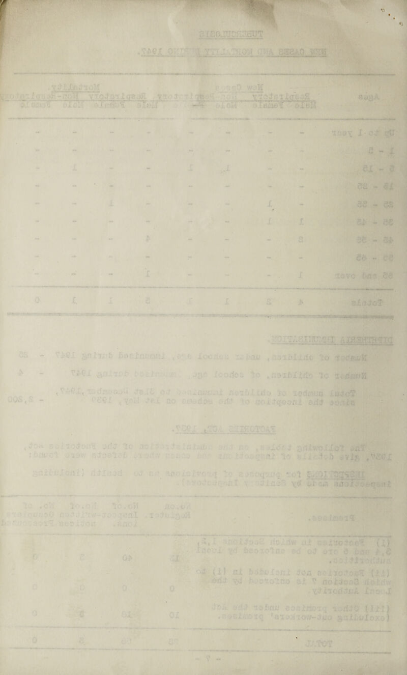 * V' -V- « T_ n 3-£eGjuDr::iatrr I x^rriJATfiioM cma aaa^io vm '.* ■■■.:»*: ■i sS • ') ,v j'LCe^tioM c r-eO VfM — -' yxccfOTLlaejfi. . v>!o3-?'<‘lTgnq-'~oT‘ ' v.*ioctci.icrCw£ r* oltuDi^r olclf ' 'o j.ci'i ' o tBiCaef ^leJi ! X t L \ I. S eloXoT ' ■ ■TS.EIltlZ^iX AIEan^qiQ [ 5S - Vi;GI snlTJL'b Xwcxrx'/nrax ,»«: n locficci ichav ,a3lblxd© ^o •xotisi'S^il I VX-QI L»5iJT;j;.:rr _ jjjc XoorfCc. to .noiMXfl^ lo oos,s - TSdmrjooCi c^sit oJ '. ■fjo-ibltrio io locfnua Xa^oT •'‘CCI t YoU J'c.i no otiadoti orlvi io iiox^qooai oil,^ 3oni:B * 1^9A^jk acriH.oTOA'g: '■ : -J-i I ,;fOA jficr lo noi.-J-.oXeincLiX:- uriJ r;.- .ti^Xcfr X aniv.'oXXo'J: ^aTA', ;XiUJc‘l O'law nioeloX .xoil.v n':i;oo Xr- 3n; t:tox)c:anl to evif. /'@£GX aaitL’ionx] ocf r ’.roxGxvc'xq to onoq^ij'X- -^ol c>^i01T0:iq3pfI . (MOcCjrx’inl V ycf oXexn aaoTJoVqx; it L ic .o/i Jo.n.l ao.c-/i p'.'o auGoO .T');t?iX3jH X ‘■‘.•r ;-:c-i'i. BDOioon .anoi .fcds:.fn>?»iq ,.4,1 'xncA;J-*x>v><2 iioiriw xiX c-^i’xotcc'5. (X) tqc'oi y<5 Saoiolno ©<f o;t oto d bm .oojtXioflctao oi (i) nl bJbxiConi: d’oa Goi70xto$’f[ (ix) Y<i X^.^o'iot.no ai ? noijoo3 fioXiiw. yi^fi'iodJuA Xnocvl Jo A adJ loXctu aoaxnoTq lorlXO UXl) • ei-^Elnioiq loiY-Jqo saXLoXoxo) i / I 1 I i PI