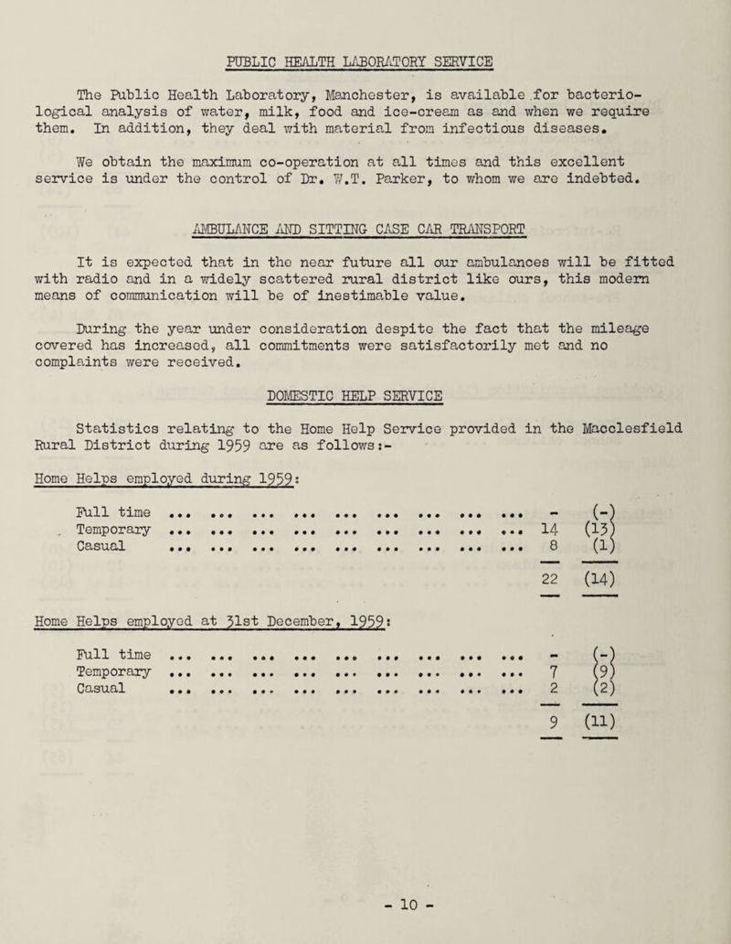 PUBLIC HEALTH LABORATORY SERVICE The Pahlic Health Laboratory, Manchester, is available for bacterio¬ logical analysis of water, milk, food and ice-cream as and when we require them. In addition, they deal with material from infectious diseases. We obtain the maximum co-operation at all times and this excellent service is under the control of Dr. W.T. Parker, to whom we are indebted. AMBULANCE AND SITTING CAPE CAR TRANSPORT It is expected that in the near future all our ambulances will be fitted with radio and in a widely scattered rural district like ours, this modern means of communication will be of inestimable value. During the year under consideration despite the fact that the mileage covered has increased, all commitments were satisfactorily met and no complaints were received. DOMESTIC HELP SERVICE Statistics relating to the Home Help Service provided in the Macclesfield Rural District during 1959 are as follows;- Home Helps employed during 1959; Full time ... ... ... . , Temporary .. Casual ... ... ... Home Helps employed at 51st December, 1959? Full time .. ... ... ... .. Temporary . .. Casual ... . ... .. (-) 14 (!5 8 (1) 22 (14) 7 (9) 2 (2) 9 (11)