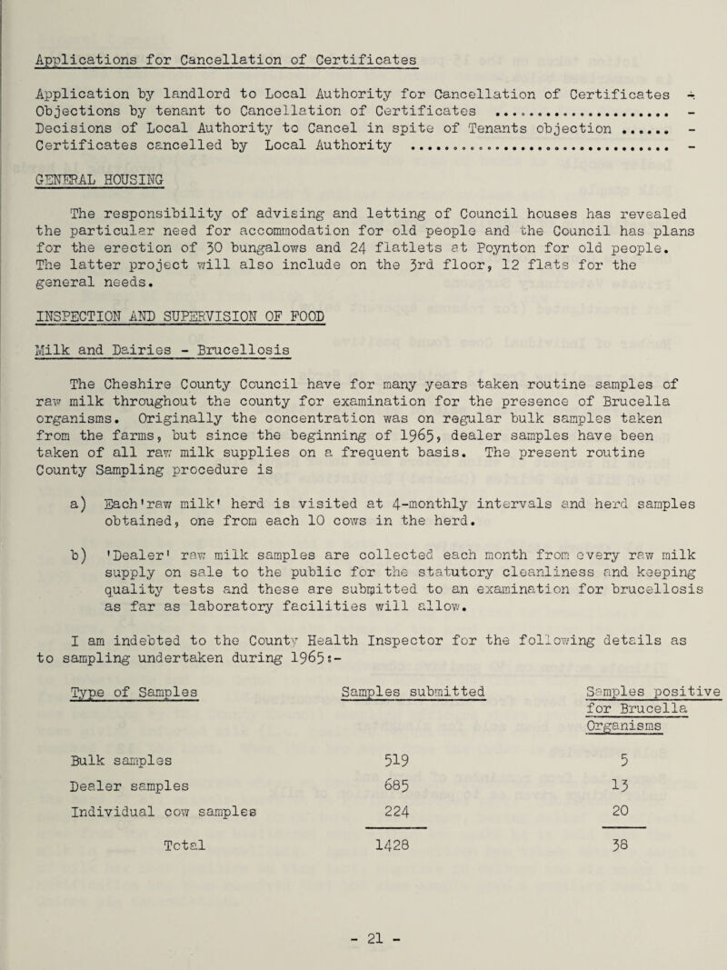Applications for Cancellation of Certificates Application by landlord to Local Authority for Cancellation of Certificates Objections by tenant to Cancellation of Certificates . Decisions of Local Authority to Cancel in spite of Tenants objection . Certificates cancelled by Local Authority .......... GENERAL HOUSING The responsibility of advising and letting of Council houses has revealed the particular need for accommodation for old people and the Council has plans for the erection of 30 bungalows and 24 flatlets at Poynton for old people. The latter project will also include on the 3rd floor, 12 flats for the general needs. INSPECTION AND SUPERVISION OF FOOD Milk and Dairies - Brucellosis The Cheshire County Council have for many years taken routine samples of raw milk throughout the county for examination for the presence of Brucella organisms. Originally the concentration was on regular bulk samples taken from the farms, but since the beginning of 1965? dealer samples have been taken of all raw milk supplies on a frequent basis. The present routine County Sampling procedure is a) Each*raw milk* herd is visited at 4-monthly intervals and herd samples obtained, one from each 10 cows in the herd. b) 'Dealer* raw milk samples are collected each month from every raw milk supply on sale to the public for the statutory cleanliness and keeping quality tests and these are submitted to an examination for brucellosis as far as laboratory facilities will allow. I am indebted to the County Health Inspector for the following details as to sampling undertaken during 1965s- Typa of Samples Samples submitted Samples positive for Brucella Organisms Bulk samples Dealer samples Individual cow samples 519 685 224 5 13 20 Total 1428 33