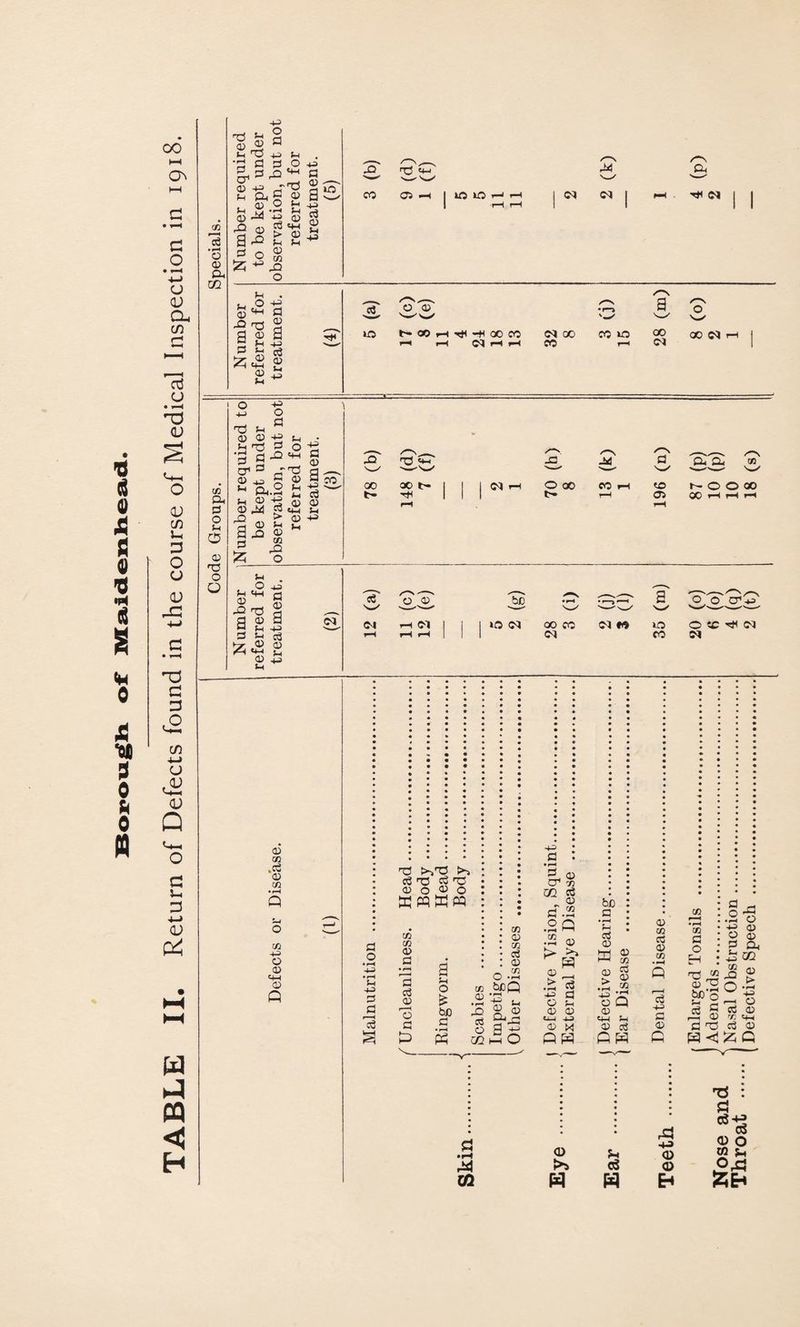 <3 0 A a ■d h c3 g <H 0 A •Ofi 0 u 0 n oo p c o ► »H 4-i CJ <U a. (n rt cj • r-H O <u CO 13 ♦ pH O a> cu GO 0 p ♦ pH 0 a1 CD P P 0 4 a a -p p ° a) a ^ -p h a a o p Cug © p 4d O & o P P a > p 0 03 -a o -p a 0 a -p a 0 p -p lO oo «p —-'—✓ C3 «P cO 3 I 10 30 HH 1 r-i P 1 « CO | P-H . ^ CO j p . O +3 tp d T3 S cu a p -p 03 03 «s a 0 .£ cd O 0 »C b- OO P r* P OO CC P P N H H CO CO CO co mo a CO CM o 'p' CO CO cu cn u 3 o cj <U 44 T3 3 3 £ cn pj cj CU CU Q c Sp 3 4—3 CU w m <1 H cc a a o p 0 0 Td O O o p T3 0 p • pH a cr1 0 p p 0 rQ a a £ -p o p « nd g O a =p a -p S 0 P4.2 £j J£ 'I <p > cu 0 p p rt 0 03 X> o -p a 0 IS a 0 p -p .—„ ^ <p /rm\ ^ ^ £> 'Ti C4-4 JO d Cl, Cl, x 'p -- —' -—- w CO OC t- 1 I 1 CO P O 00 CO rH 1— © O GO b- 1 1 r-1 I tp rH 05 rH 00 P P p o 4 ^ a rP 33 0 a p -p 0 0) «p u 0 3 p co 03 o ^ fbo • pH a w HO) 1 1 1 »o CO GO CC CO M mrs O X rH <N rH rH rH 1 (M CO CO 0 03 .a 0 cc 03 P O 0 p 0 3 nd >~> a ro a ts 0 o Q) o X fflW« a o p p a a § m 03 0 a • pH a a 0 ro a D p o £ bo a • r-H 3 GO 0) m c3 <X> O »pH ce bpQ a p . •pH .... £-< ■s |s ZMo 4^> • rH M g sf.2 .2 3 co •H O ® p £ $ •p a o P 0 0 Ci-l 4-9 CD M 3 3 be a p a 0 HH 0 P 03 a 0 03 03 0 > o3 0 ep P 0 a 3 3 0 03 a 0 03 a p a 0 03 a o H p o a p p Td “ -a §>12 ,§ § - a ^ 3 o 0 0 CU m 0 t> p o _ 0 03 cp a 0 3 3 <! 55 3 • rH CQ <D w p C5 w OP <D 3 Cg4P o3 0) o CQ Sh 04 Zb*