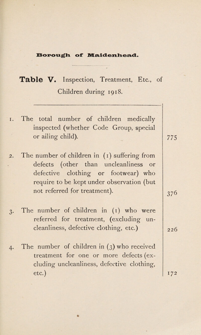 Table V. Inspection, Treatment, Etc., of Children during 1918. 1. The total number of children medically inspected (whether Code Group, special or ailing child). 775 2. The number of children in (1) suffering from defects (other than uncleanliness or defective clothing or footwear) who require to be kept under observation (but not referred for treatment). 3. The number of children in (1) who were referred for treatment, (excluding un¬ cleanliness, defective clothing, etc.) 226 4. The number of children in (3) who received treatment for one or more defects (ex¬ cluding uncleanliness, defective clothing, etc.) * 172