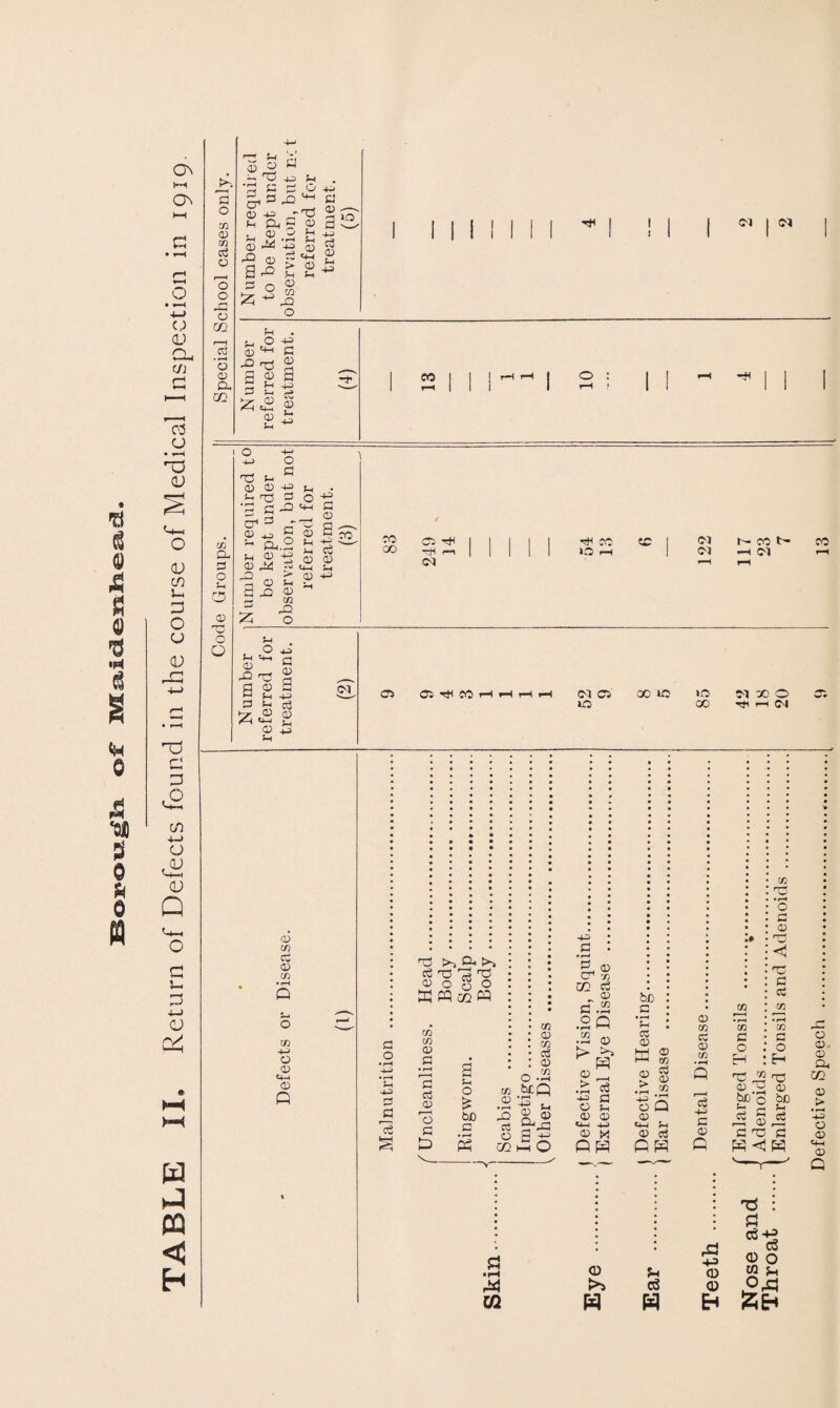 A S Q •M § 0 £ *0D S 0 u 0 n On i—i a ► »-4 r-< •—i o > «—I 4-» C J <u O-i C/J G C'3 CJ * TJ QJ 'a o CO <D CO G a r—H o o -G a CO rG 'o CJ CL m *-*> rH r”i G o u -'o w h •g G o 0)-*-= -G3 ~ QJ (h f—I CD CD f4 G a) Ph K g CD Gl -O O a^ s o +-1 o G 03 (-4 +3 C-5 05 f4 . f i O •+-1 03 C+H G P3 a a 2 a § £ -g 03 - CO rW QJ CO 5-4 3 O CJ a; T3 G 3 v2 C/5 4-> CJ QJ Q G 5-4 3 4-) 3 04 i o co CL O o 0 a? G3 o O G3 ^ 03 03 >4 r^j * I—I X 05 ^ cr1 3 - PD.$ D4 03 + CD : o cc C3 G -Q O G ~G p a o XX Lh 03 Lh <4 «*4 a; (4 03 CO P o 4-3 a 03 a +4) G '-4 4-3 CO CO oo C3 ^ -r+l (—4 rJ4 CO IG pH cc 04 Ol h- CO N *-4 Ol . O 3 D4 +4 £4 ^ a <u a f4 4-3 a ^ 03 03 «4 sC 03 3 Ci 05 O 05) ^C CO rH »-H r—( r—I 05 CO lO oo io >T5 00 Ol Ttl 00 O (-4 04 co JH 3 CQ < H CD CO G 03 CO CO 4-1 o 03 L-4 03 Q Gj >-> 04 >-> G G3 3 G3 03 o O o awajH fl o Sh C3 J3 § c/3 C/3 CP c • r-“C G G 03 as G 3 a S-4 O £ too c • F—4 C/3 Cl) in c3 CD _ c/3 O **-H co bcQ P3 ^ 43 G 03 CL 03 g O H f cChO 13 M O 3 03 CO G 03 CO G 43 G 03 G CO co C O £ • rH J4 03 CD w c3 w r£ 4-3 CD CD o G 03 G3 G5 C G co • ^ 03 c o H g; J2 g3 03 03 bD'o OC d : d £ §as G Gj G G <1 H 75 £ 0 o W *4 Se* o G 03 04 CO 03 4-3 o G 44 G Q