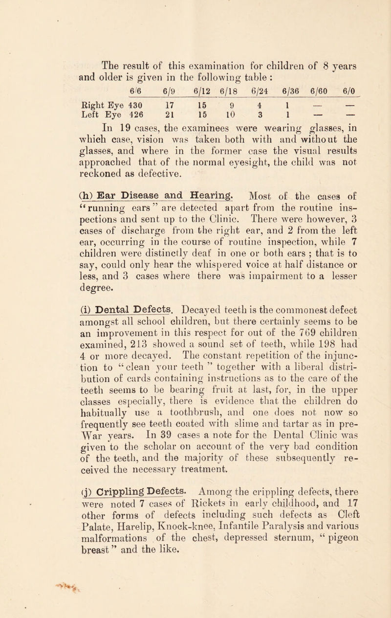 and older is given in the following table : 6/6 6/9 6/12 6/18 6/24 6/36 6/60 6/0 Right Eye 430 17 15 9 4 1 — — Left Eye 426 21 15 10 3 1 — — In 19 cases, the examinees were wearing glasses, in which case, vision was taken both with and without the glasses, and where in the former case the visual results approached that of the normal eyesight, the child was not reckoned as defective. (h) Ear Disease and Hearing. Most of the cases of u running ears ” are detected apart from the routine ins¬ pections and sent up to the Clinic. There were however, 3 cases of discharge from the right ear, and 2 from the left ear, occurring in the course of routine inspection, while 7 children were distinctly deaf in one or both ears ; that is to say, could only hear the whispered voice at half distance or less, and 3 cases where there was impairment to a lesser degree. (i) Dental Defects. Decayed teeth is the commonest defect amongst all school children, but there certainly seems to be an improvement in this respect for out of the 769 children examined, 213 showed a sound set of teeth, while 198 had 4 or more decayed. The constant repetition of the injunc¬ tion to “clean your teeth ” together with a liberal distri¬ bution of cards containing instructions as to the care of the teeth seems to be bearing fruit at last, for, in the upper classes especially, there is evidence that the children do habitually use a toothbrush, and one does not now so frequently see teeth coated with slime and tartar as in pre- War years. In 39 cases a note for the Dental Clinic was given to the scholar on account of the very bad condition of the teeth, and the majority of these subsequently re¬ ceived the necessary treatment. (j) Crippling Defects. Among the crippling defects, there were noted 7 cases of Rickets in early childhood, and 17 other forms of defects including such defects as Cleft Palate, Harelip, Knock-knee, Infantile Paralysis and various malformations of the chest, depressed sternum, “ pigeon breast ” and the like.