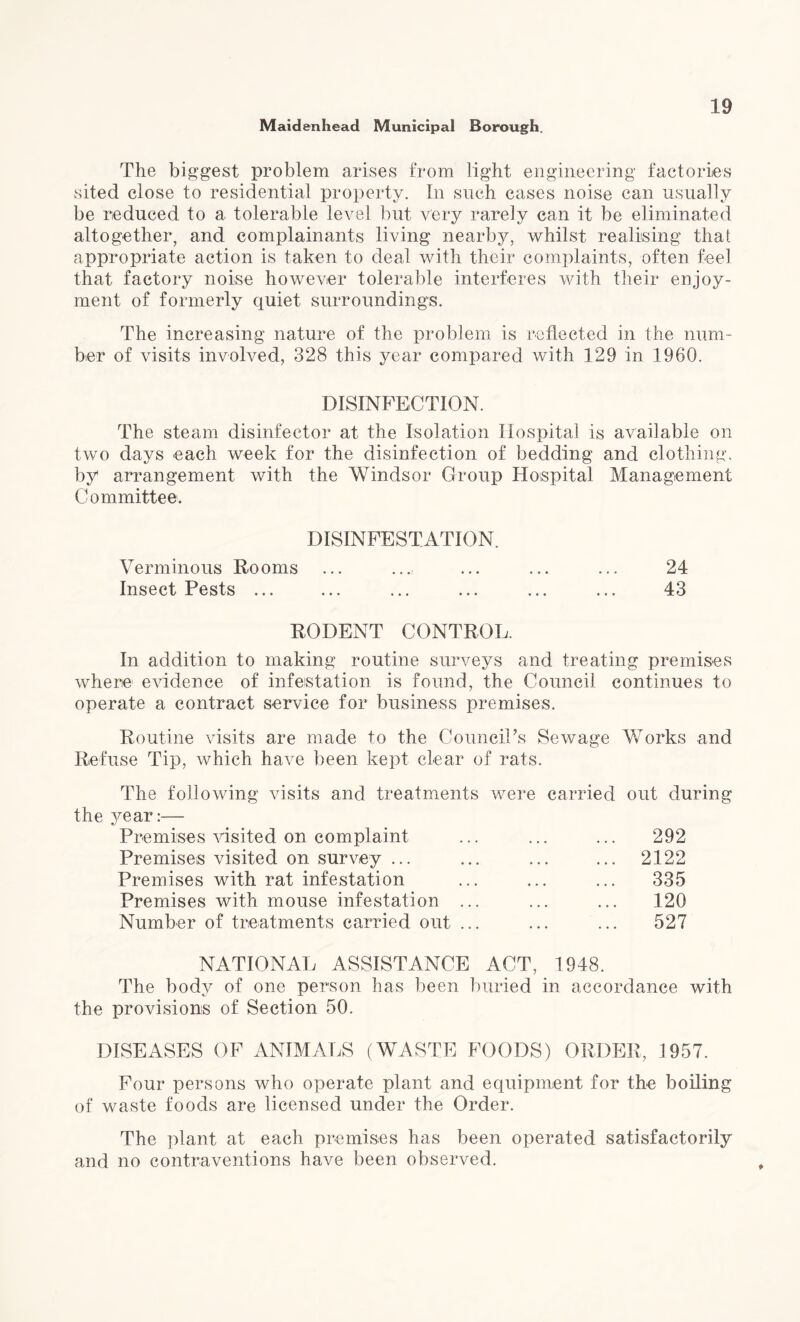 The biggest problem arises from light engineering factories sited close to residential property. In such cases noise can usually be reduced to a tolerable level but very rarely can it be eliminated altogether, and complainants living nearby, whilst realising that appropriate action is taken to deal with their complaints, often feel that factory noise however tolerable interferes with their enjoy¬ ment of formerly quiet surroundings. The increasing nature of the problem is reflected in the num¬ ber of visits involved, 328 this year compared with 129 in 1960. DISINFECTION. The steam disinfector at the Isolation Hospital is available on two days each week for the disinfection of bedding and clothing, by arrangement with the Windsor Group Hospital Management Committee. DISINFESTATION. Verminous Rooms ... ... ... ... ... 24 Insect Pests ... ... ... ... ... ... 43 RODENT CONTROL. In addition to making routine surveys and treating premises where evidence of infestation is found, the Council continues to operate a contract service for business premises. Routine visits are made to the Council’s Sewage Works and Refuse Tip, which have been kept clear of rats. The following visits and treatments were the year:— Premises visited on complaint Premises visited on survey ... Premises with rat infestation Premises with mouse infestation ... Number of treatments carried out ... carried out during 292 ... 2122 335 120 527 NATIONAL ASSISTANCE ACT, 1948. The body of one person has been buried in accordance with the provisions of Section 50. DISEASES OF ANIMALS (WASTE FOODS) ORDER, 1957. Four persons who operate plant and equipment for the boiling of waste foods are licensed under the Order. The plant at each premises has been operated satisfactorily and no contraventions have been observed.