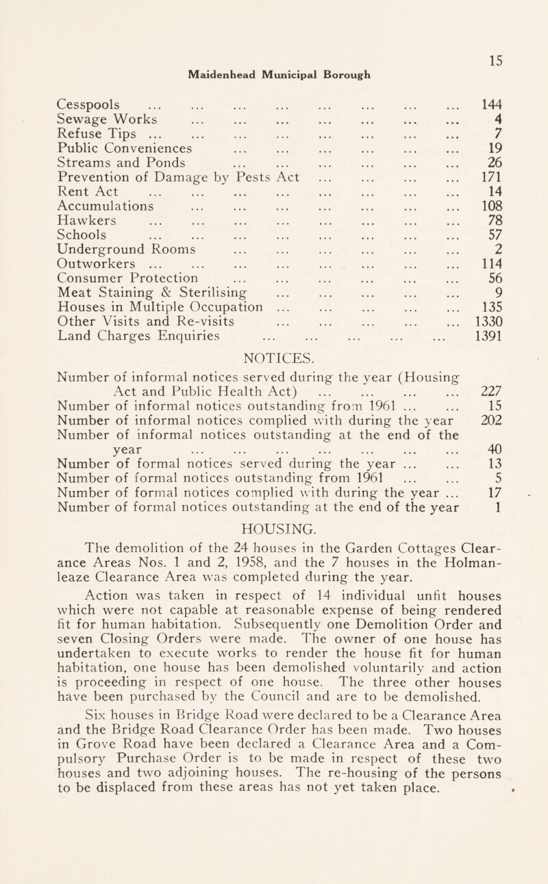 Cesspools ... ... ... ... ... ... ... ... 144 Sewage Works ... ... ... ... ... . 4 Refuse Tips ... ... ... ... ... ... ... ... 7 Public Conveniences ... ... ... ... ... ... 19 Streams and Ponds ... ... ... ... ... ... 26 Prevention of Damage by Pests Act ... ... ... ... 171 Rent Act ... ... ... ... ... ... ... ... 14 Accumulations ... ... ... ... ... ... ... 108 Hawkers ... ... ... ... ... ... ... ... 78 Schools ... ... ... ... ... ... ... ... 57 Underground Rooms ... ... ... ... ... ... 2 Outworkers ... ... ... ... ... ... ... ... 114 Consumer Protection ... ... ... ... ... ... 56 Meat Staining & Sterilising ... ... ... ... ... 9 Houses in Multiple Occupation ... ... ... ... ... 135 Other Visits and Re-visits ... ... ... ,.. ... 1330 Land Charges Enquiries ... ... ... ... ... 1391 NOTICES. Number of informal notices served during the year (Housing Act and Public Health Act) ... ... ... ... 227 Number of informal notices outstanding from 1961 ... ... 15 Number of informal notices complied with during the year 202 Number of informal notices outstanding at the end of the year ... ... ... ... ... ... ... 40 Number of formal notices served during the year ... ... 13 Number of formal notices outstanding from 1961 ... ... 5 Number of formal notices complied with during the year ... 17 Number of formal notices outstanding at the end of the year 1 HOUSING. The demolition of the 24 houses in the Garden Cottages Clear¬ ance Areas Nos. 1 and 2, 1958, and the 7 houses in the Holman- leaze Clearance Area was completed during the year. Action was taken in respect of 14 individual unfit houses which were not capable at reasonable expense of being rendered fit for human habitation. Subsequently one Demolition Order and seven Closing Orders were made. The owner of one house has undertaken to execute works to render the house fit for human habitation, one house has been demolished voluntarily and action is proceeding in respect of one house. The three other houses have been purchased by the Council and are to be demolished. Six houses in Bridge Road were declared to be a Clearance Area and the Bridge Road Clearance Order has been made. Two houses in Gro ve Road have been declared a Clearance Area and a Com¬ pulsory Purchase Order is to be made in respect of these two houses and two adjoining houses. The re-housing of the persons to be displaced from these areas has not yet taken place.
