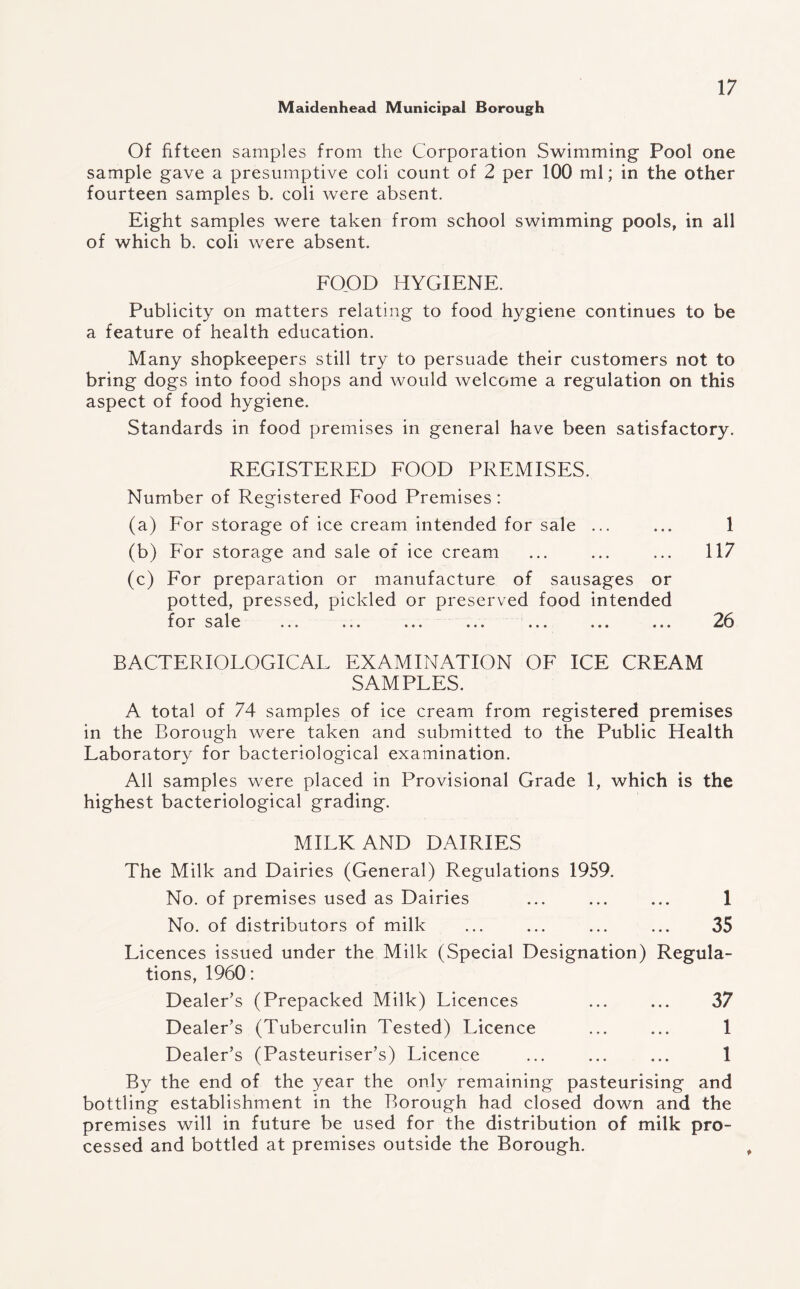 Of fifteen samples from the Corporation Swimming Pool one sample gave a presumptive coli count of 2 per 100 ml; in the other fourteen samples b. coli were absent. Eight samples were taken from school swimming pools, in all of which b. coli were absent. FOOD HYGIENE. Publicity on matters relating to food hygiene continues to be a feature of health education. Many shopkeepers still try to persuade their customers not to bring dogs into food shops and would welcome a regulation on this aspect of food hygiene. Standards in food premises in general have been satisfactory. REGISTERED FOOD PREMISES. Number of Registered Food Premises : (a) For storage of ice cream intended for sale ... ... 1 (b) For storage and sale of ice cream ... ... ... 117 (c) For preparation or manufacture of sausages or potted, pressed, pickled or preserved food intended for sale ... ... ... ... ... ... ... 26 BACTERIOLOGICAL EXAMINATION OF ICE CREAM SAMPLES. A total of 74 samples of ice cream from registered premises in the Borough were taken and submitted to the Public Health Laboratory for bacteriological examination. All samples were placed in Provisional Grade 1, which is the highest bacteriological grading. MILK AND DAIRIES The Milk and Dairies (General) Regulations 1959. No. of premises used as Dairies ... ... ... 1 No. of distributors of milk ... ... ... ... 35 Licences issued under the Milk (Special Designation) Regula¬ tions, 1960: Dealer’s (Prepacked Milk) Licences ... ... 37 Dealer’s (Tuberculin Tested) Licence ... ... 1 Dealer’s (Pasteuriser’s) Licence ... ... ... 1 By the end of the year the only remaining pasteurising and bottling establishment in the Borough had closed down and the premises will in future be used for the distribution of milk pro¬ cessed and bottled at premises outside the Borough.